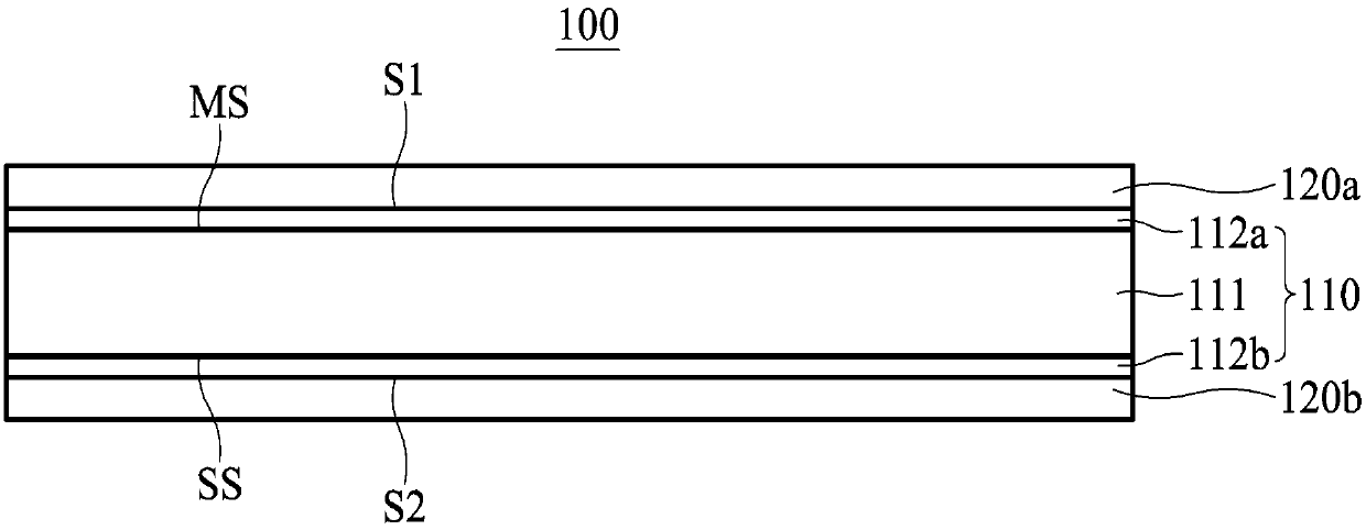 Easily handleable electrolytic copper foil, electrode comprising the same, secondary battery comprising the same, and method for manufacturing the same