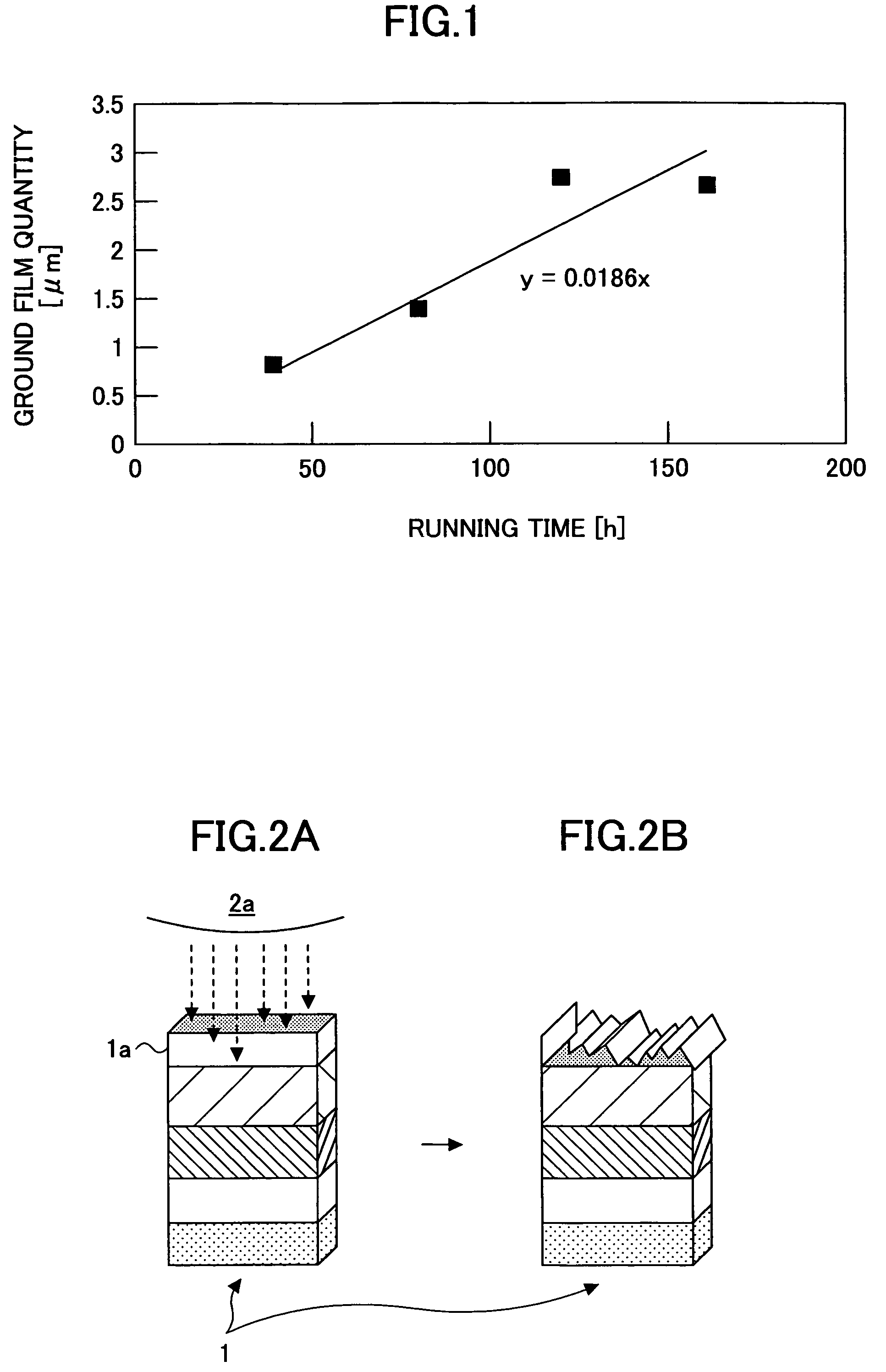 Image formation apparatus having a body to be charged with specified properties and including the use of a protective material