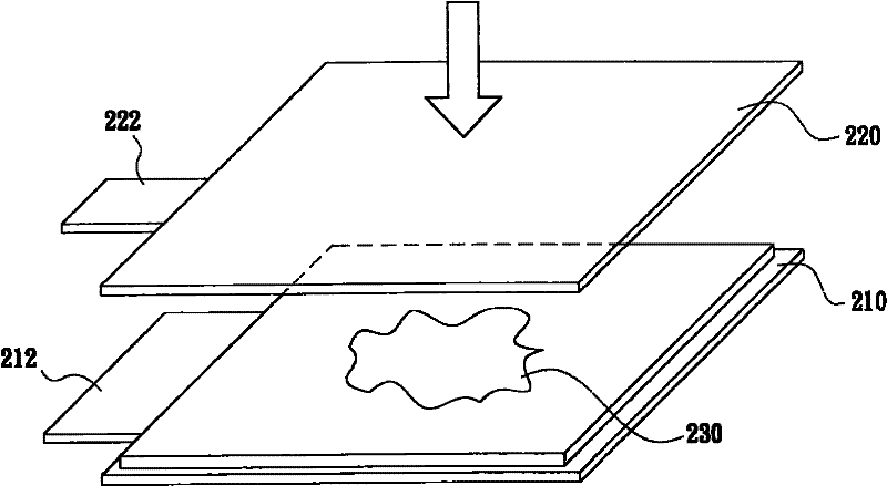 Substrate adhesion method