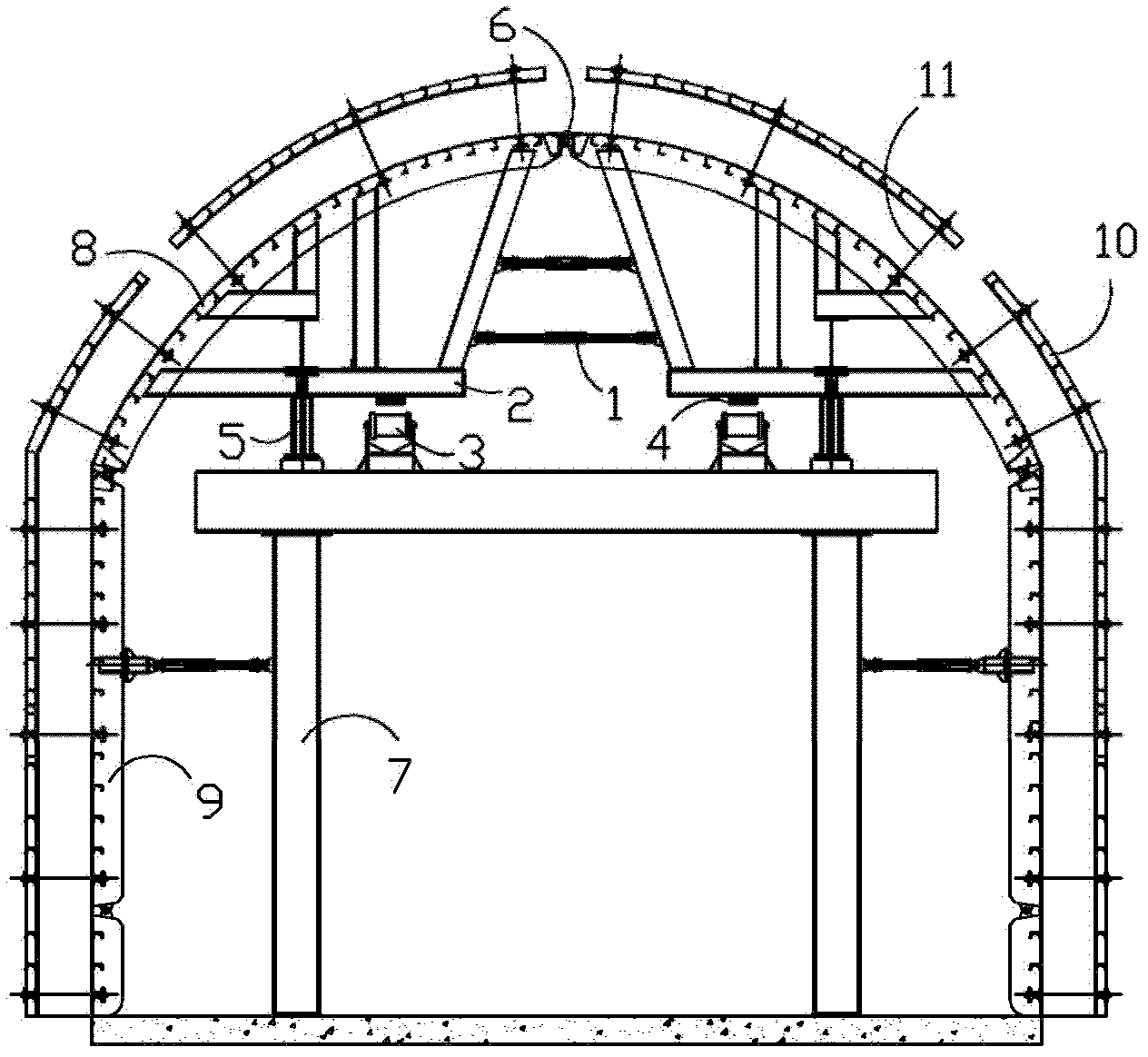 Semi-automatic arch culvert construction template