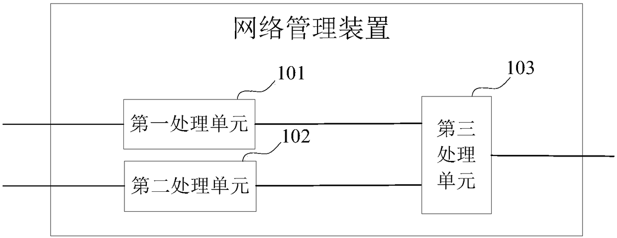 Method and device of updating secret key in Bluetooth mesh
