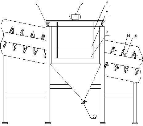 Compound classification method and equipment for ground ore product