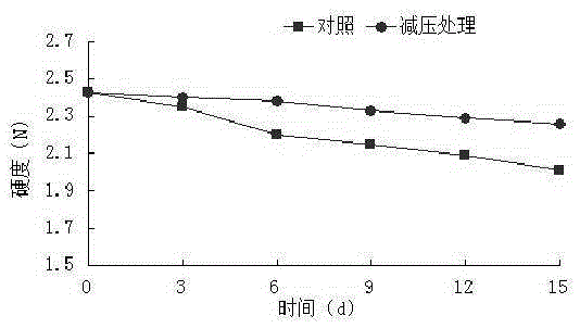 A method of intermittent static low pressure processing fresh strawberries