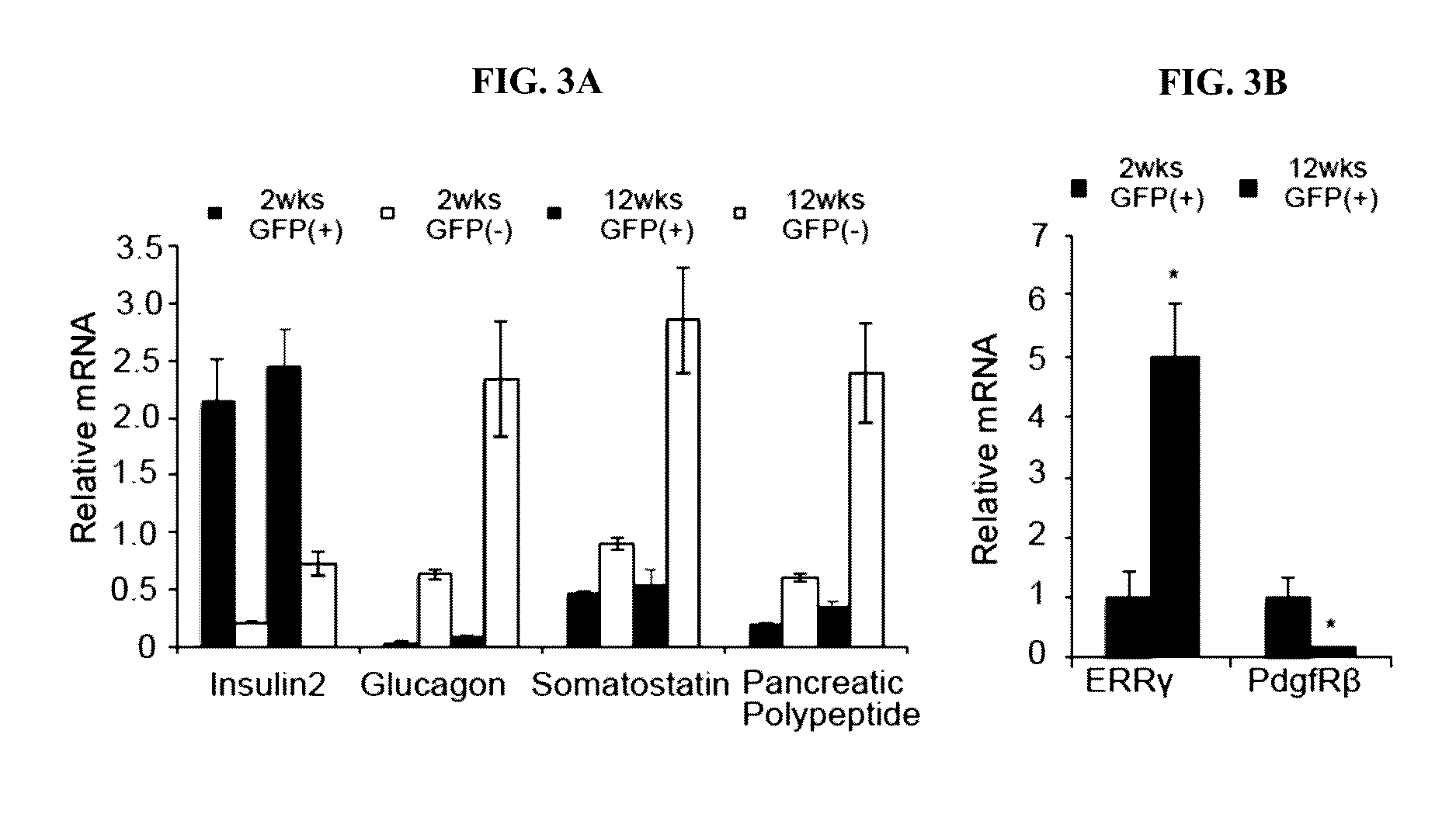 Compositions and methods for treating type 1 and type 2 diabetes and related disorders