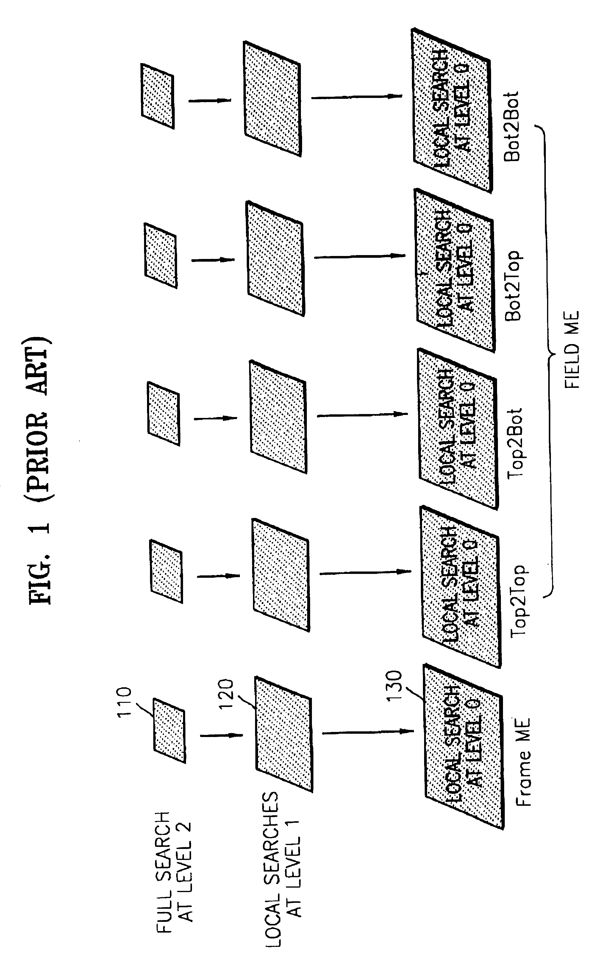Method and apparatus for estimating a motion using a hierarchical search and an image encoding system adopting the method and apparatus