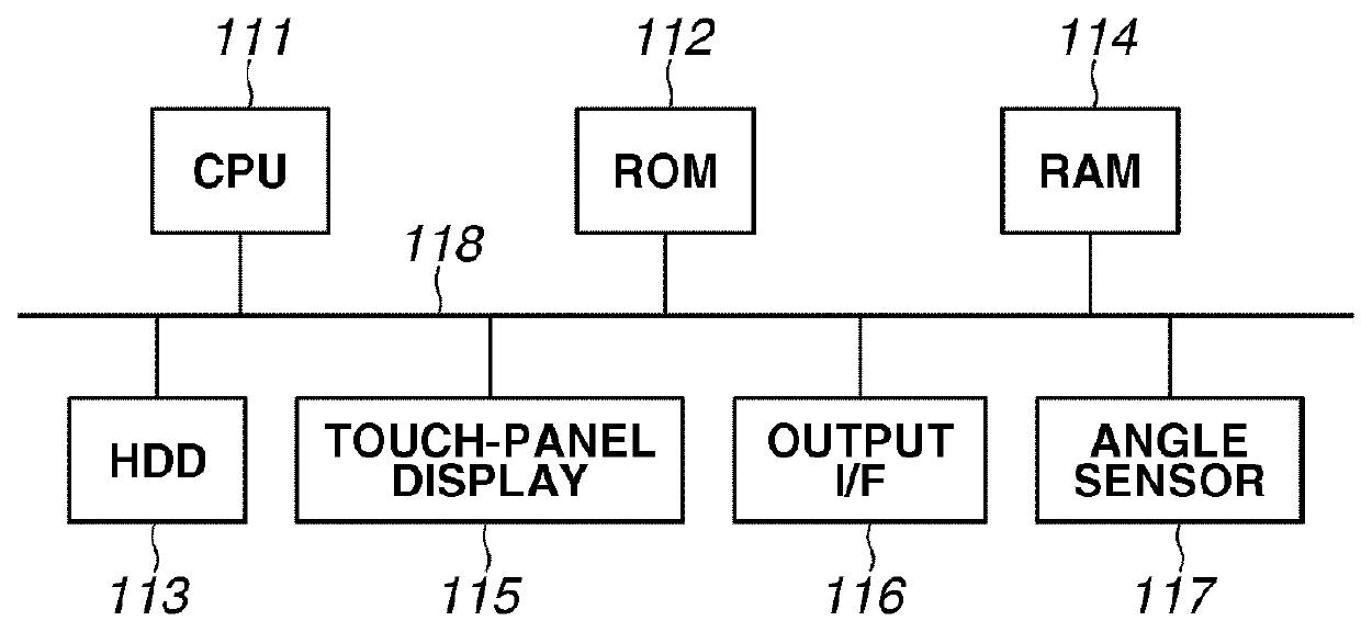 Information processing apparatus and control method for recognizing a touch operation