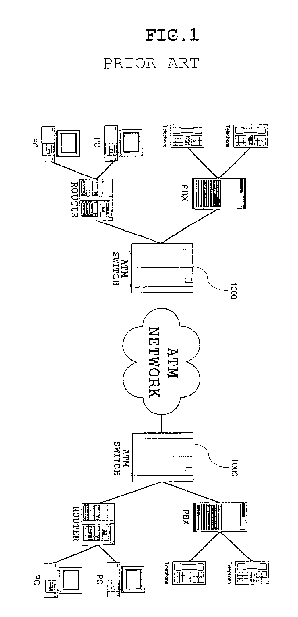 Apparatus and method for delay bound weighted round robin cell scheduling in asynchronous transfer mode switch