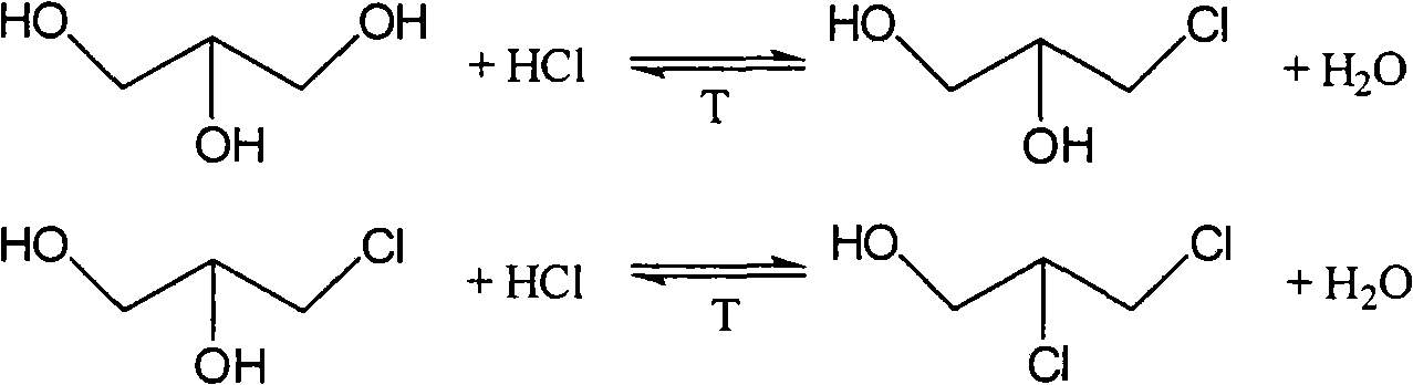 Technique and system for preparing dichloropropanol by autocatalysis reaction of glycerine and hydrogen chloride