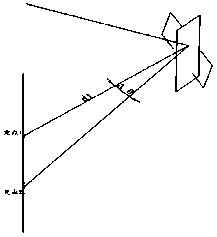 A device for measuring the horizontal component of geomagnetism