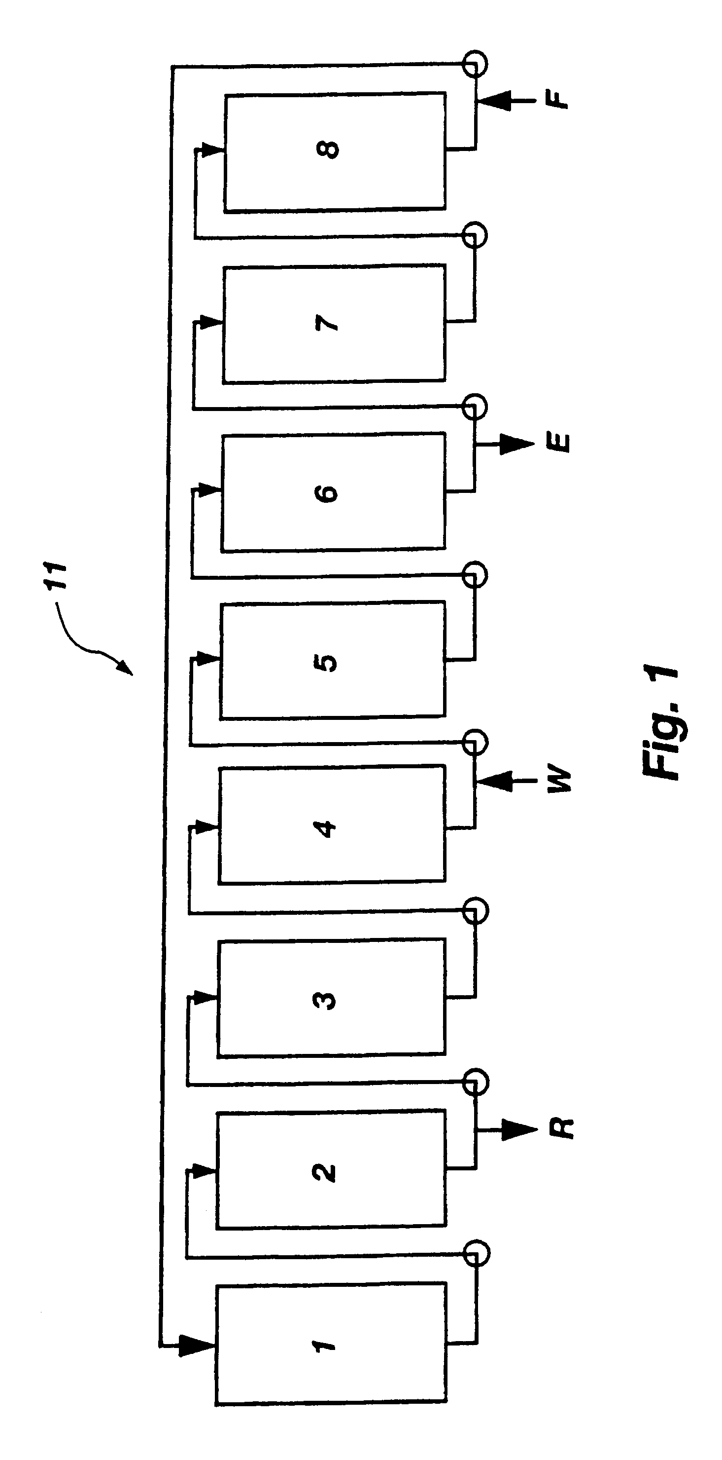 Method of displacement chromatography