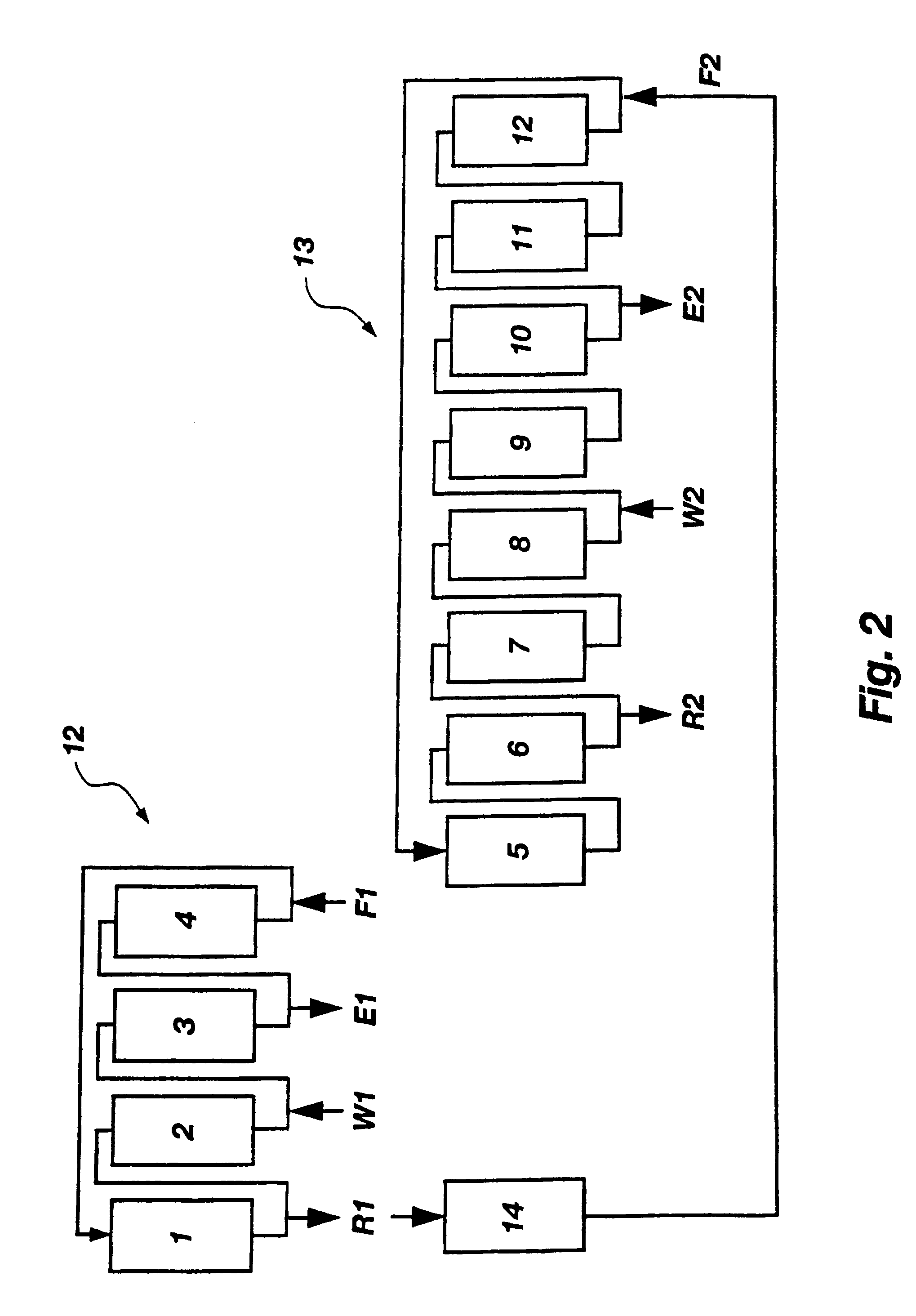 Method of displacement chromatography