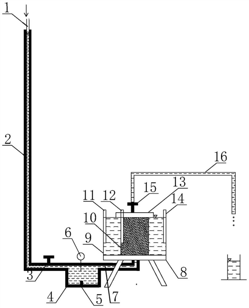 Water bath type temperature control variable water head percolation instrument and method for testing permeability by using water bath type temperature control variable water head percolation instrument