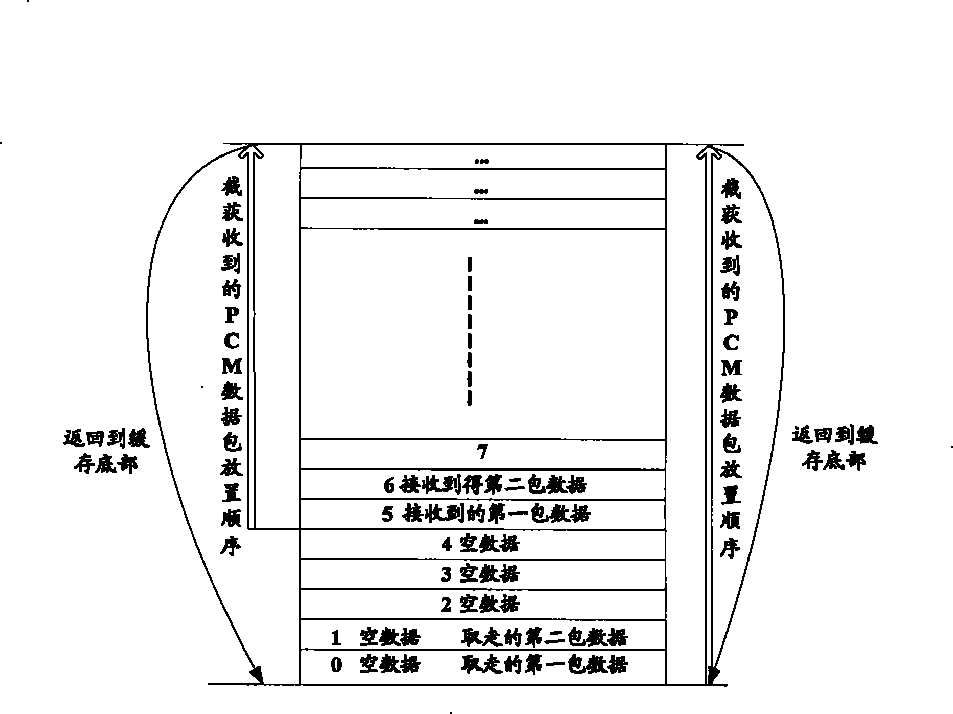 Implementing method and apparatus for shielding DTMF sound of outer telephone