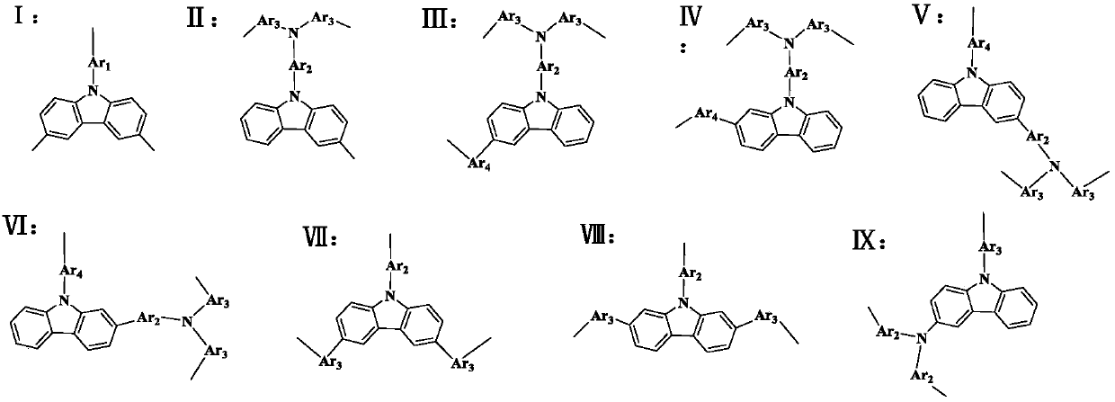 A kind of hyperbranched polyimide containing carbazole structure and its preparation method and application