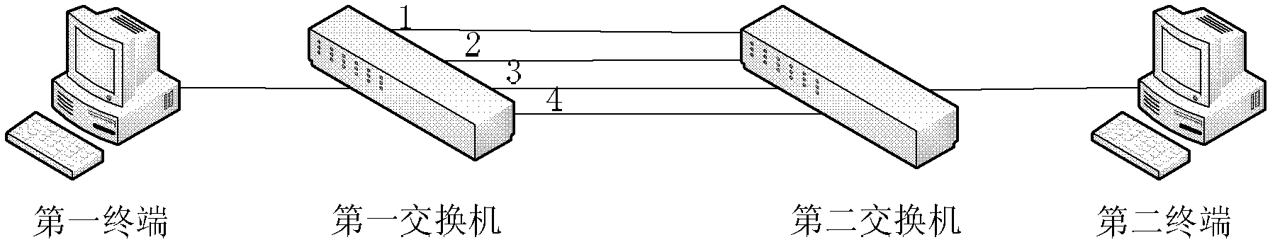 Load sharing mode selecting method, device and system