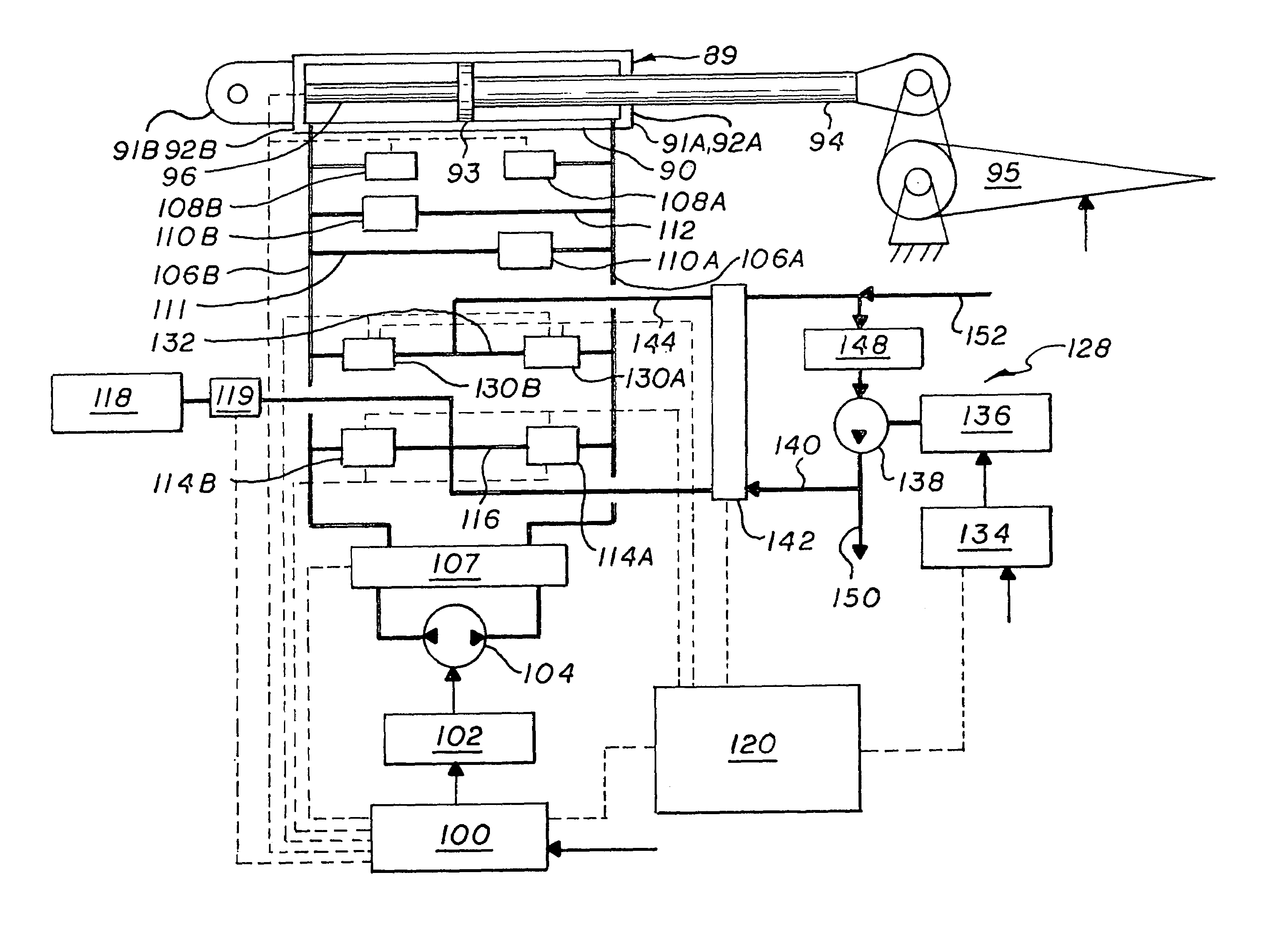 Electro-hydraulic actuator system