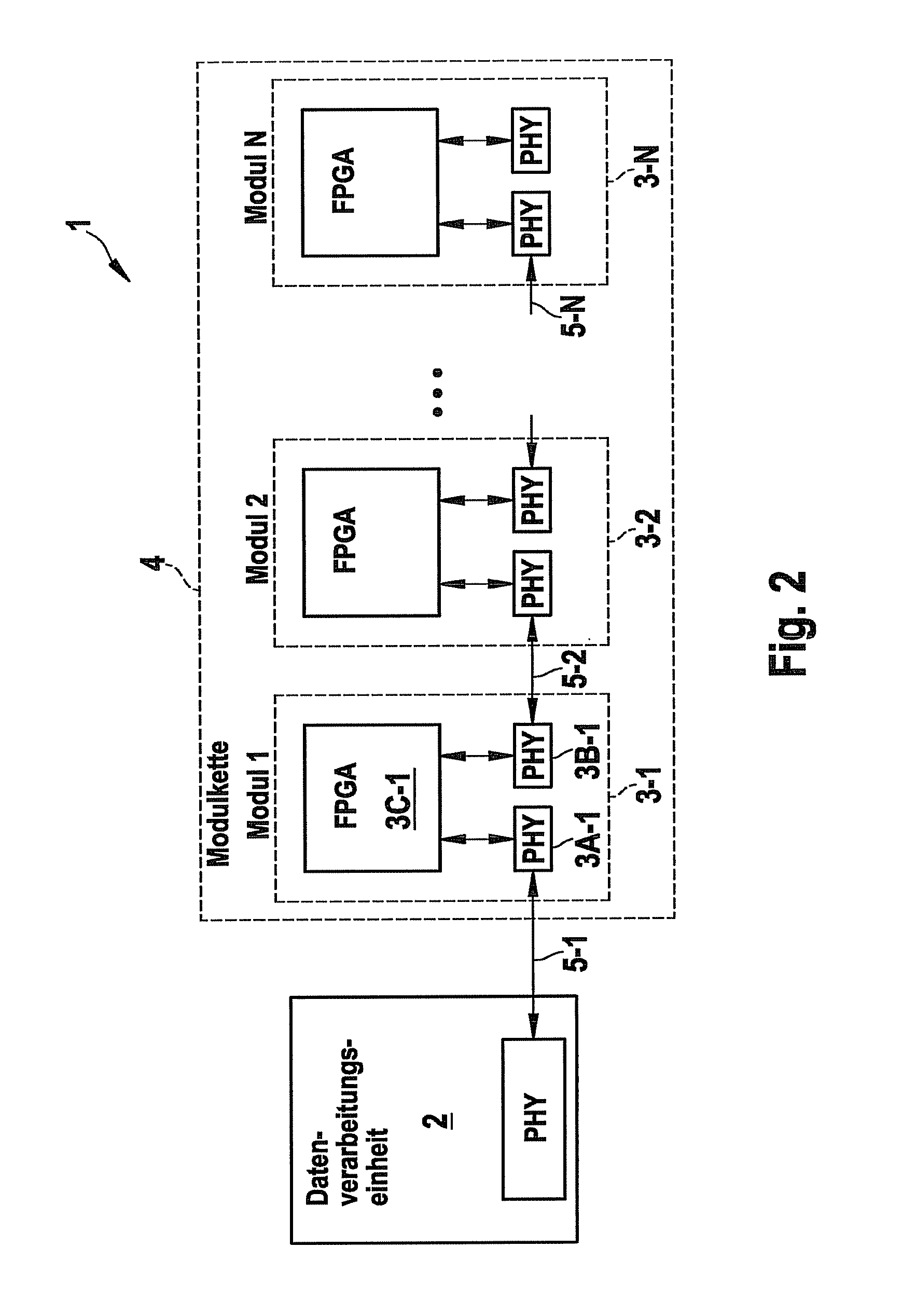 Method and system for processing data