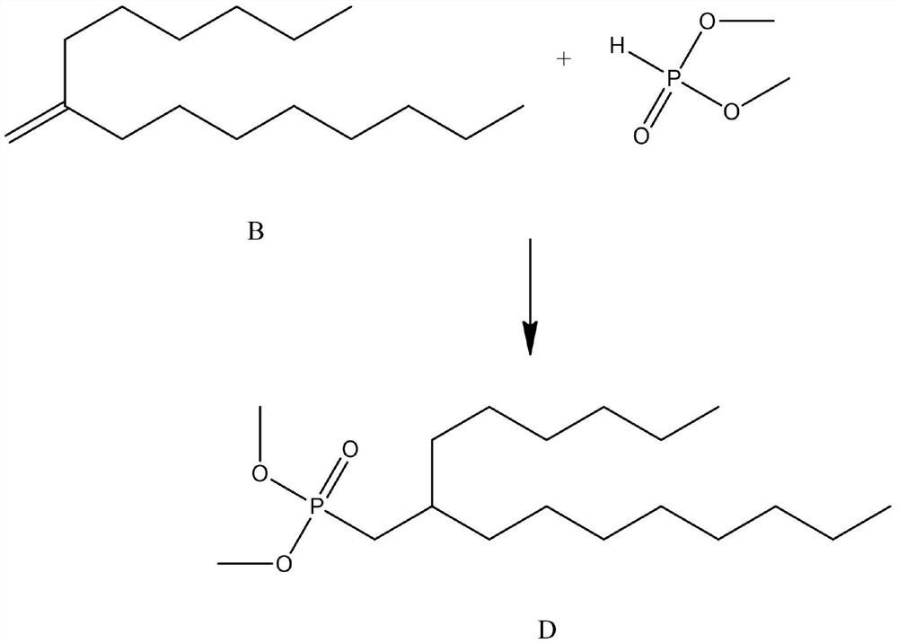Insecticidal composition containing fluensulfone and allyl isothiocyanate