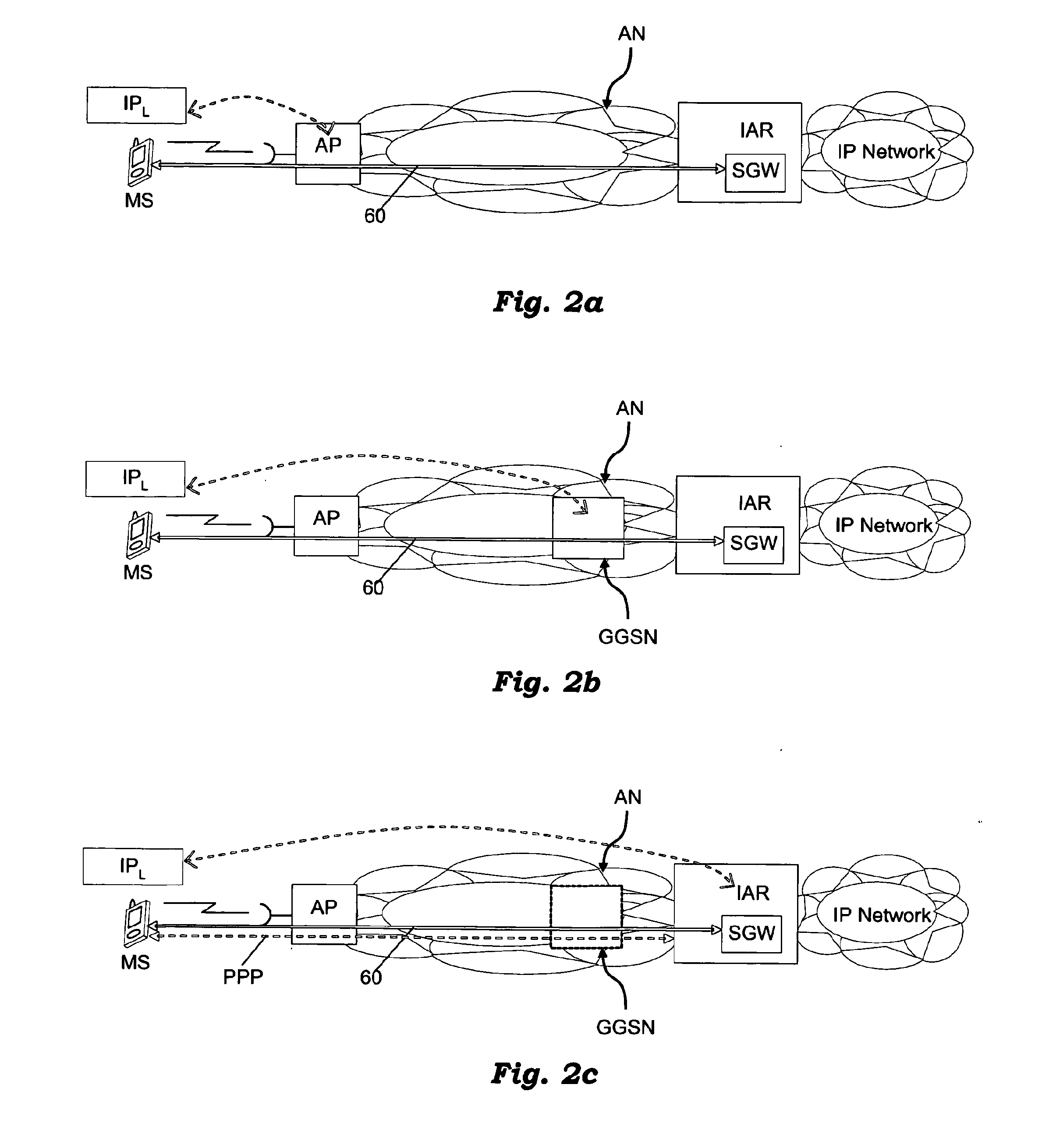 Method for Network Access, Related Network and Computer Program Product Therefor