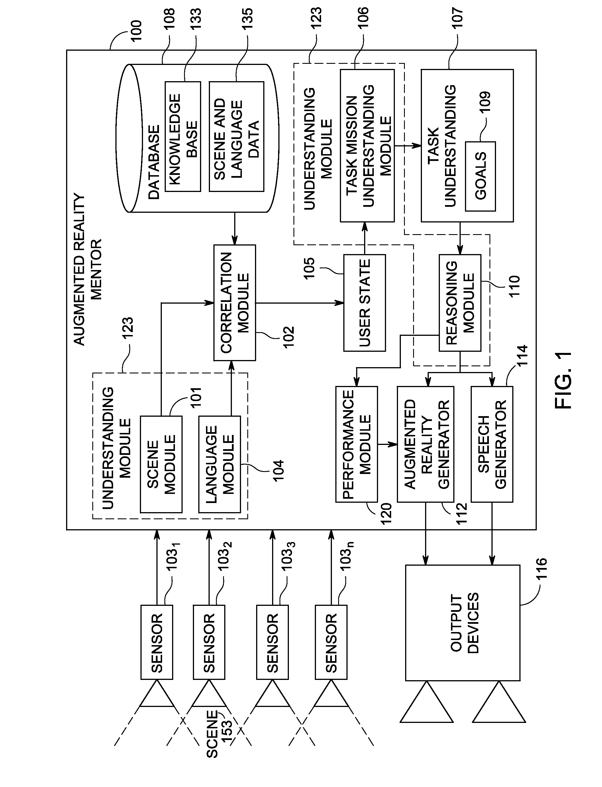 Method and apparatus for mentoring via an augmented reality assistant