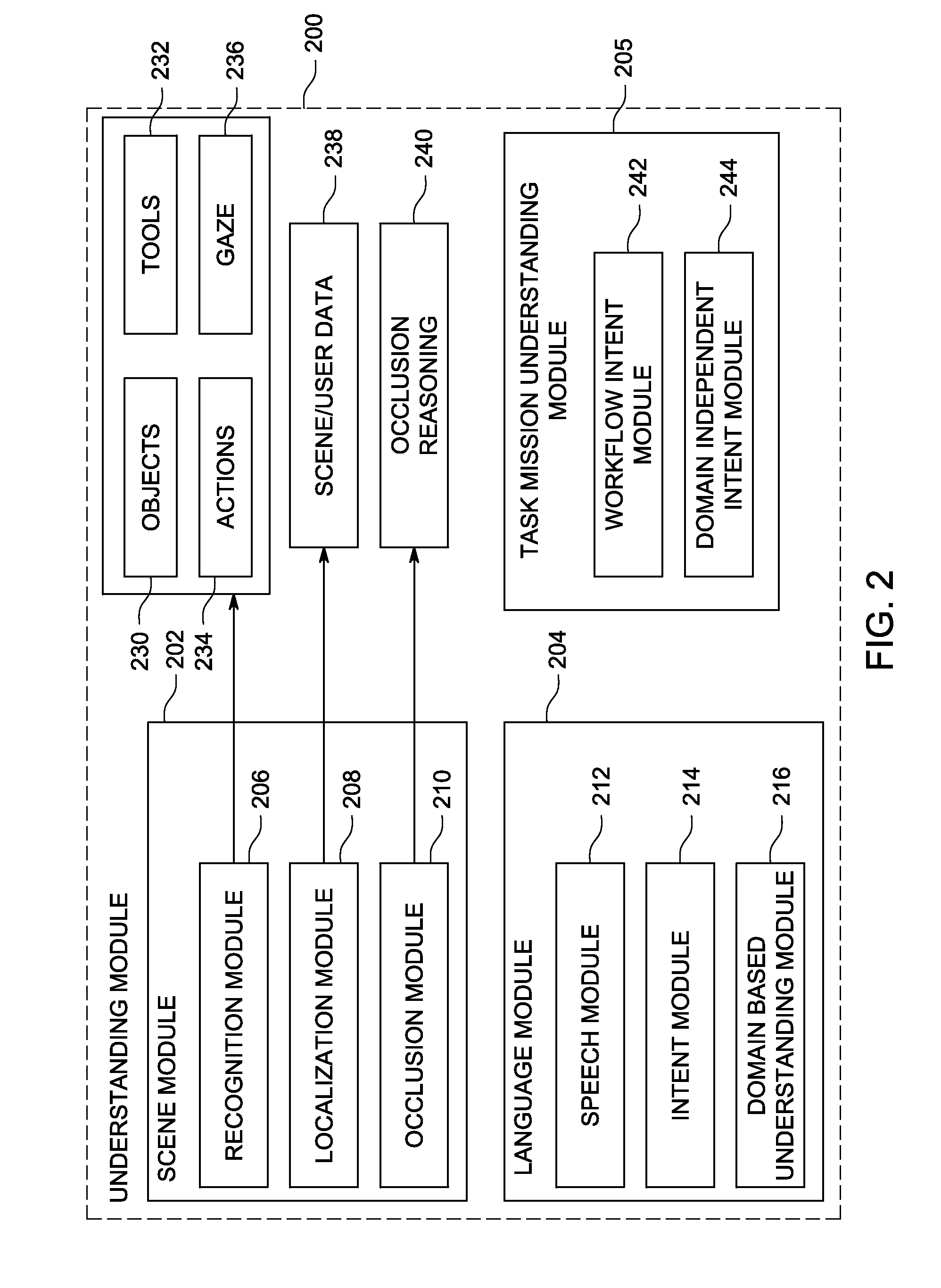 Method and apparatus for mentoring via an augmented reality assistant
