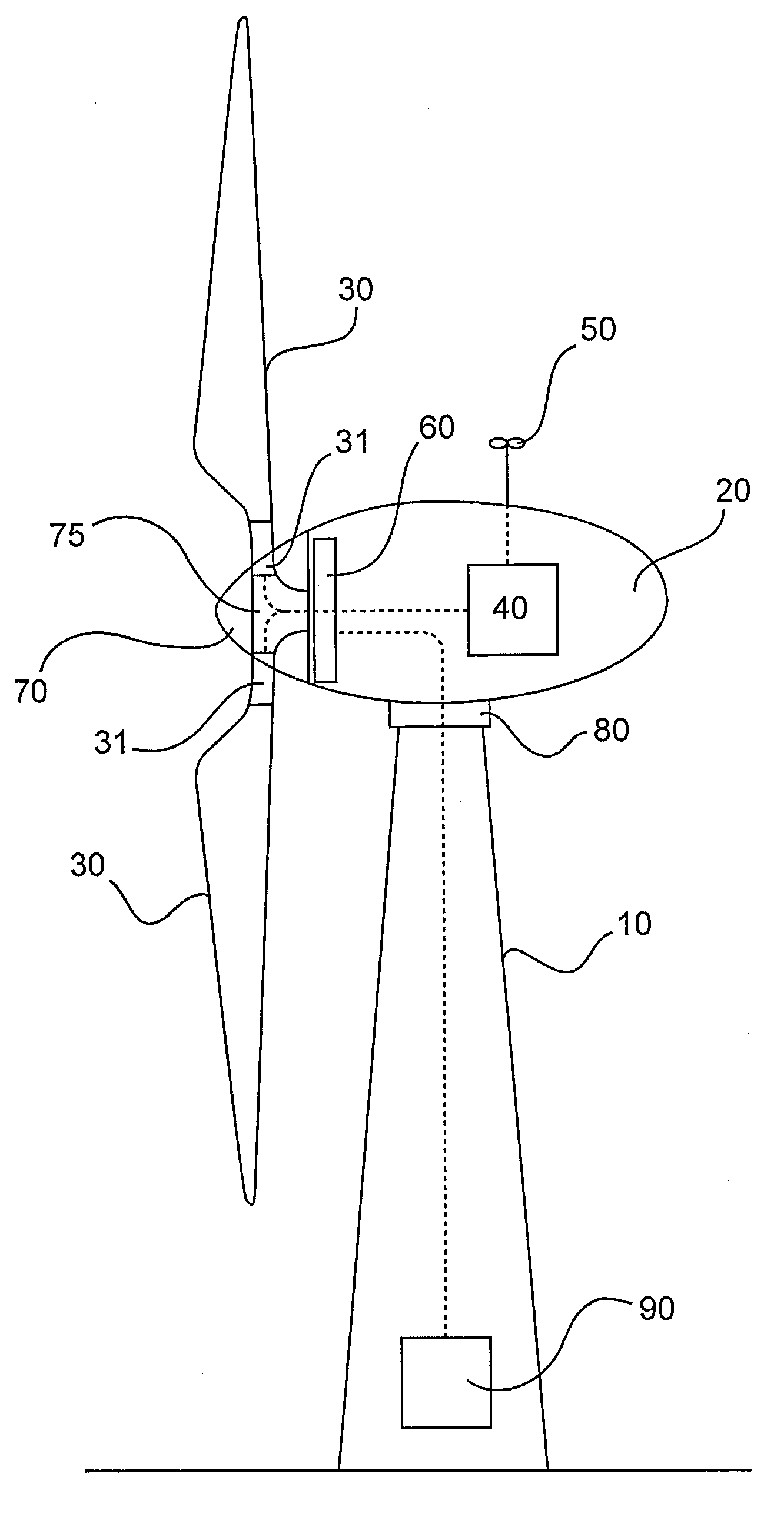 Wind turbine