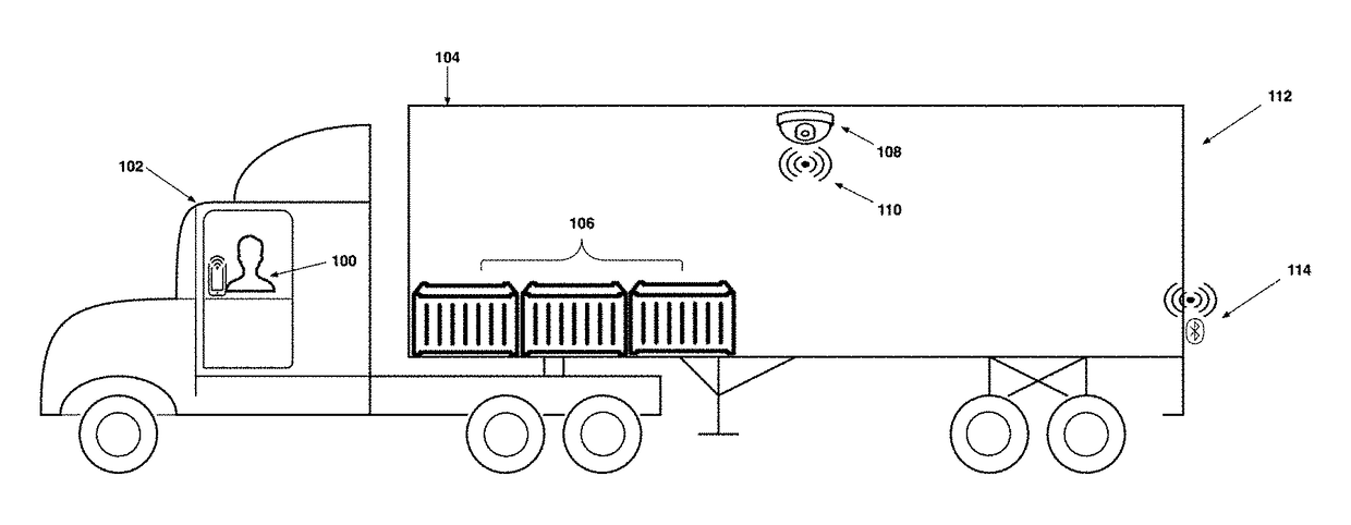 Portable electronic wireless lock for efficiently managing and assuring the safety, quality and security of goods stored within a truck, tractor or trailer transported via a roadway