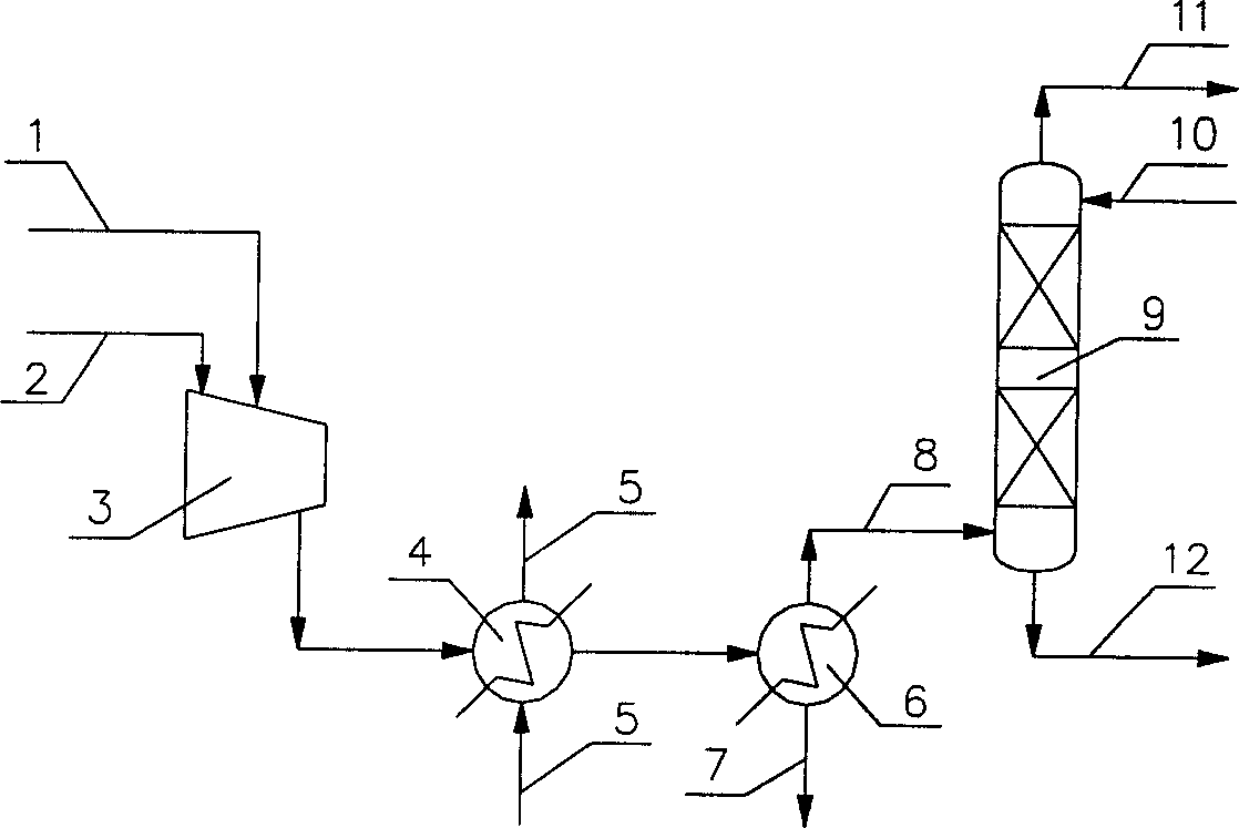 Dehydrogenation tail gas absorption method for preparing styrene from ethylbenzene