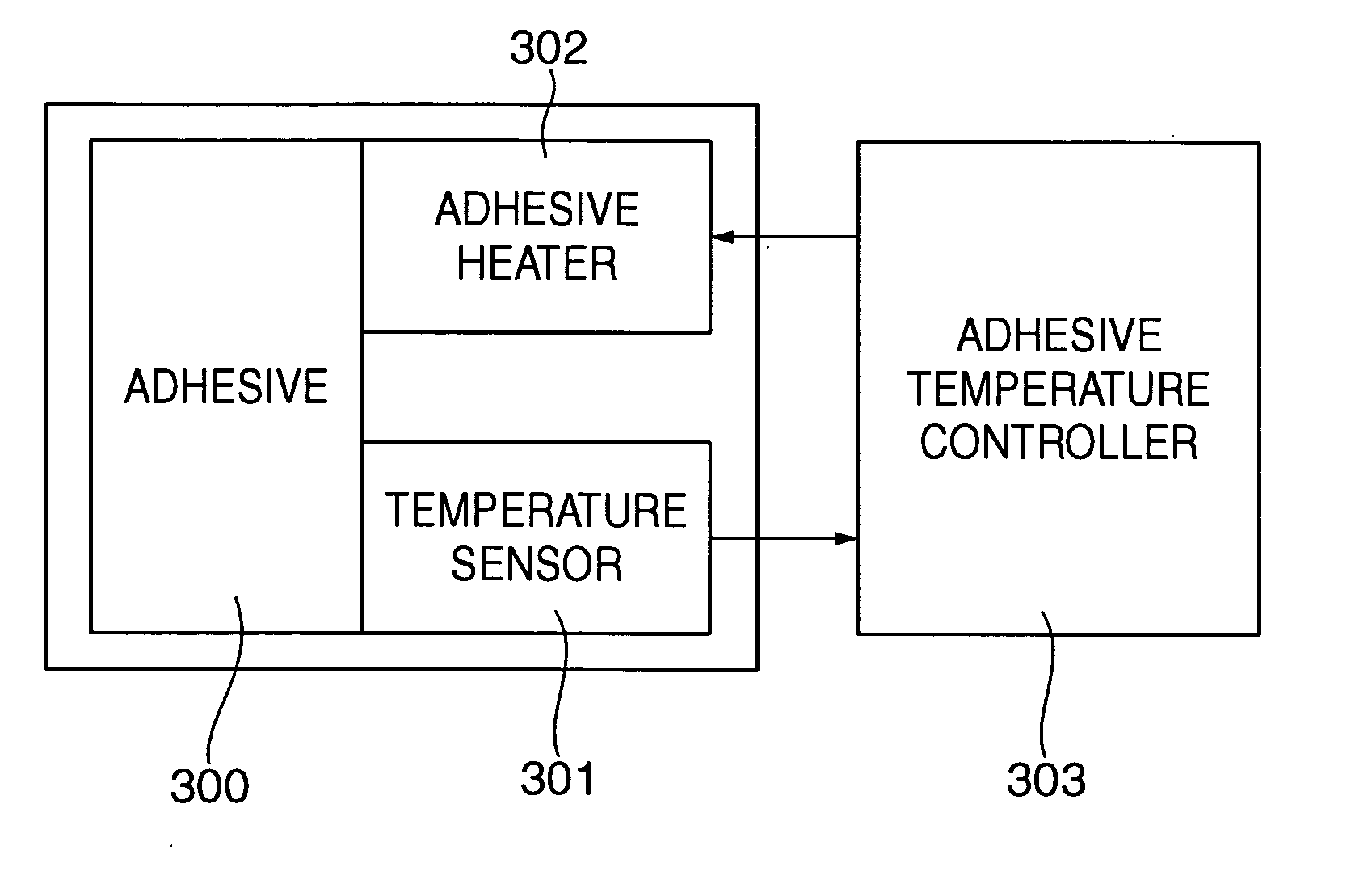 Bookbinding apparatus, control method therefor, image forming apparatus, and control method therefor