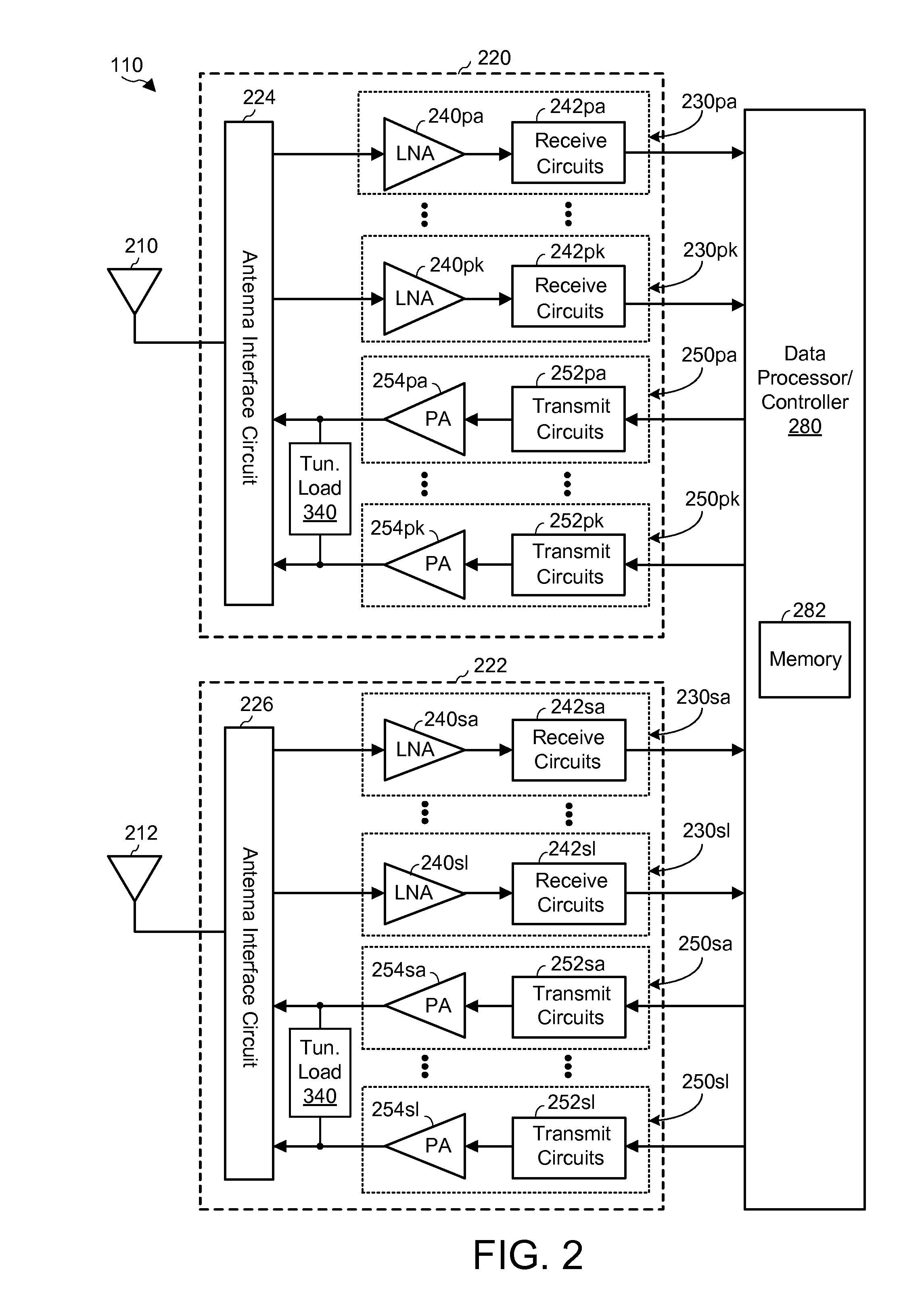 Switchable supply and tunable load impedance power amplifier
