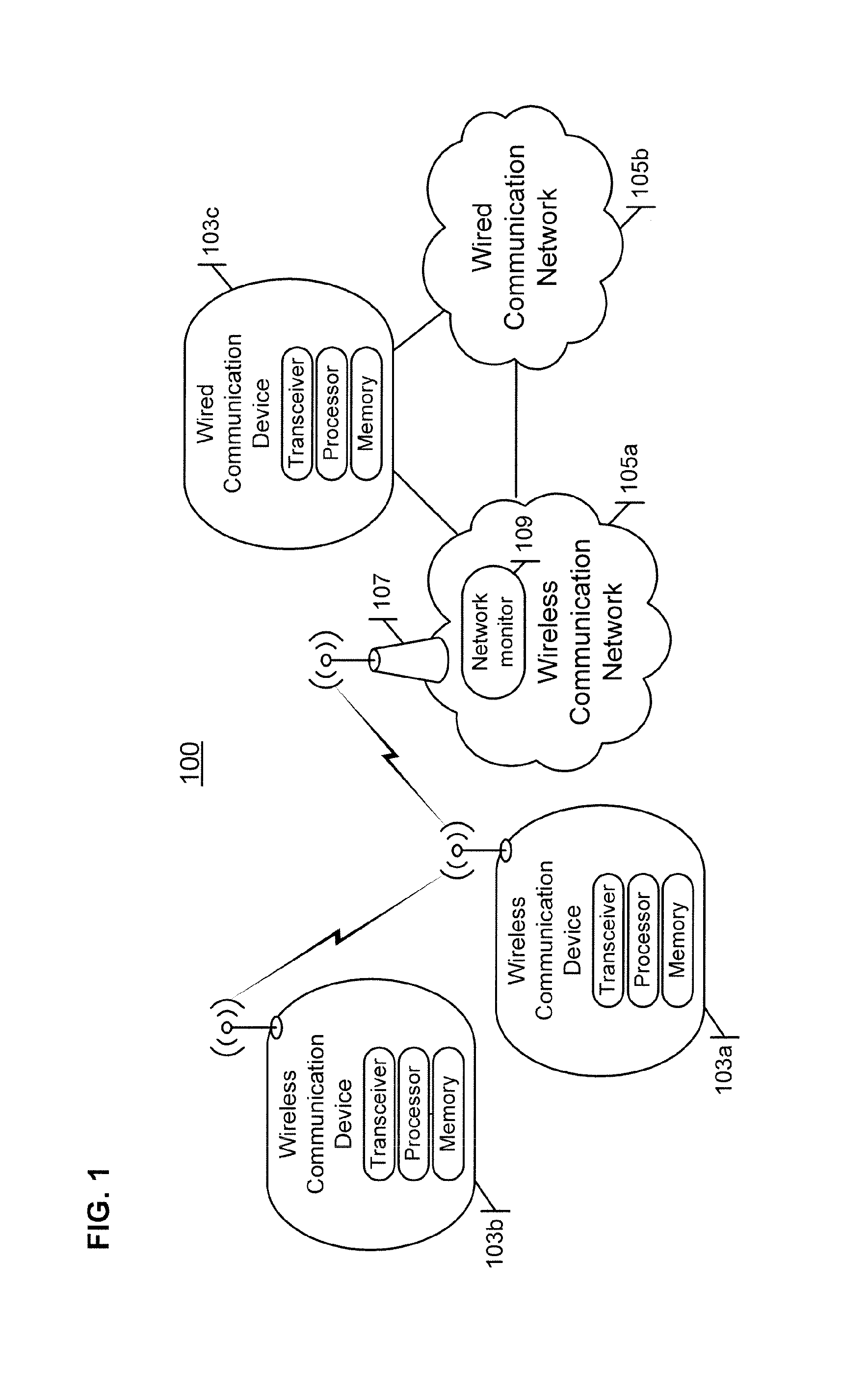 System and method for improving information carrying capacity by controlling re-transmissions