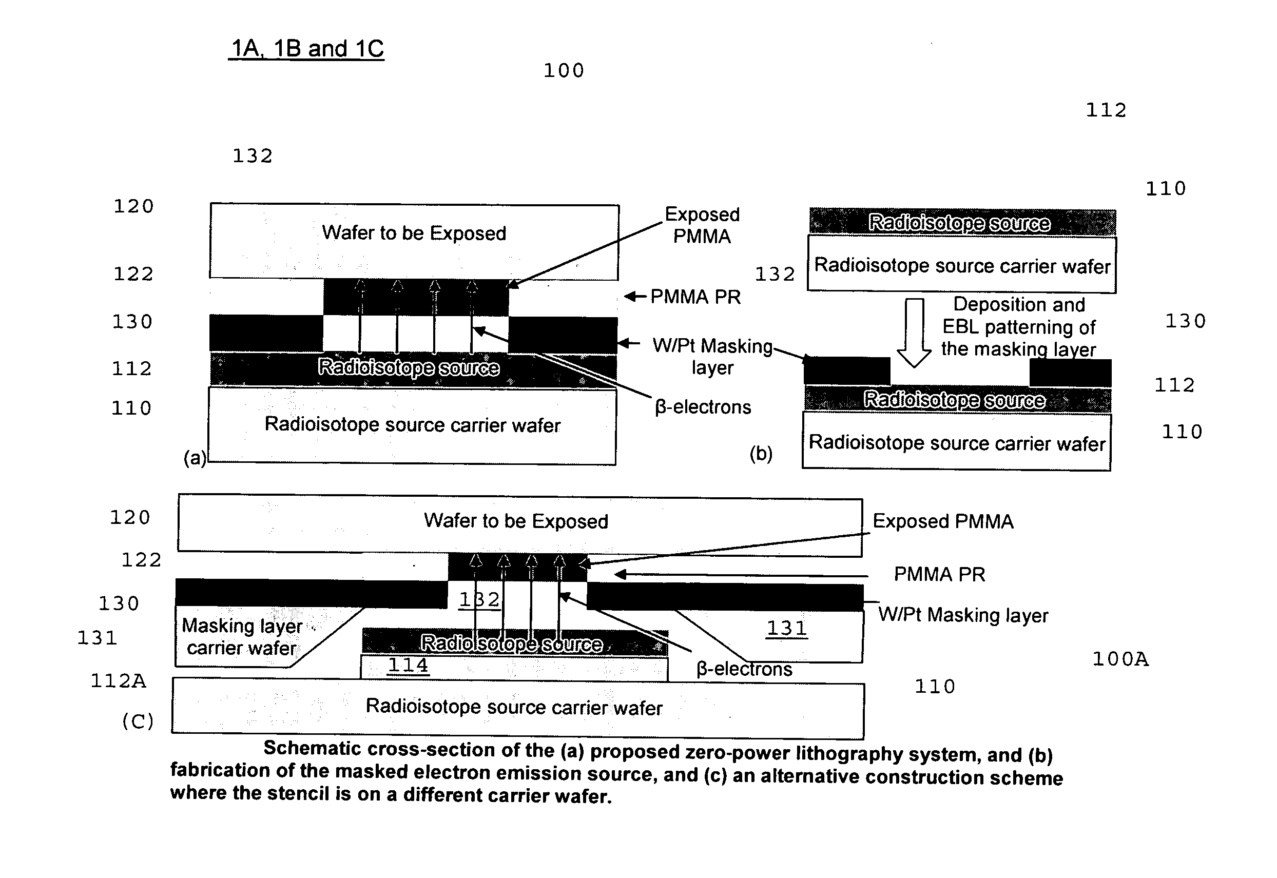 Self-powered lithography method and apparatus using radioactive thin films