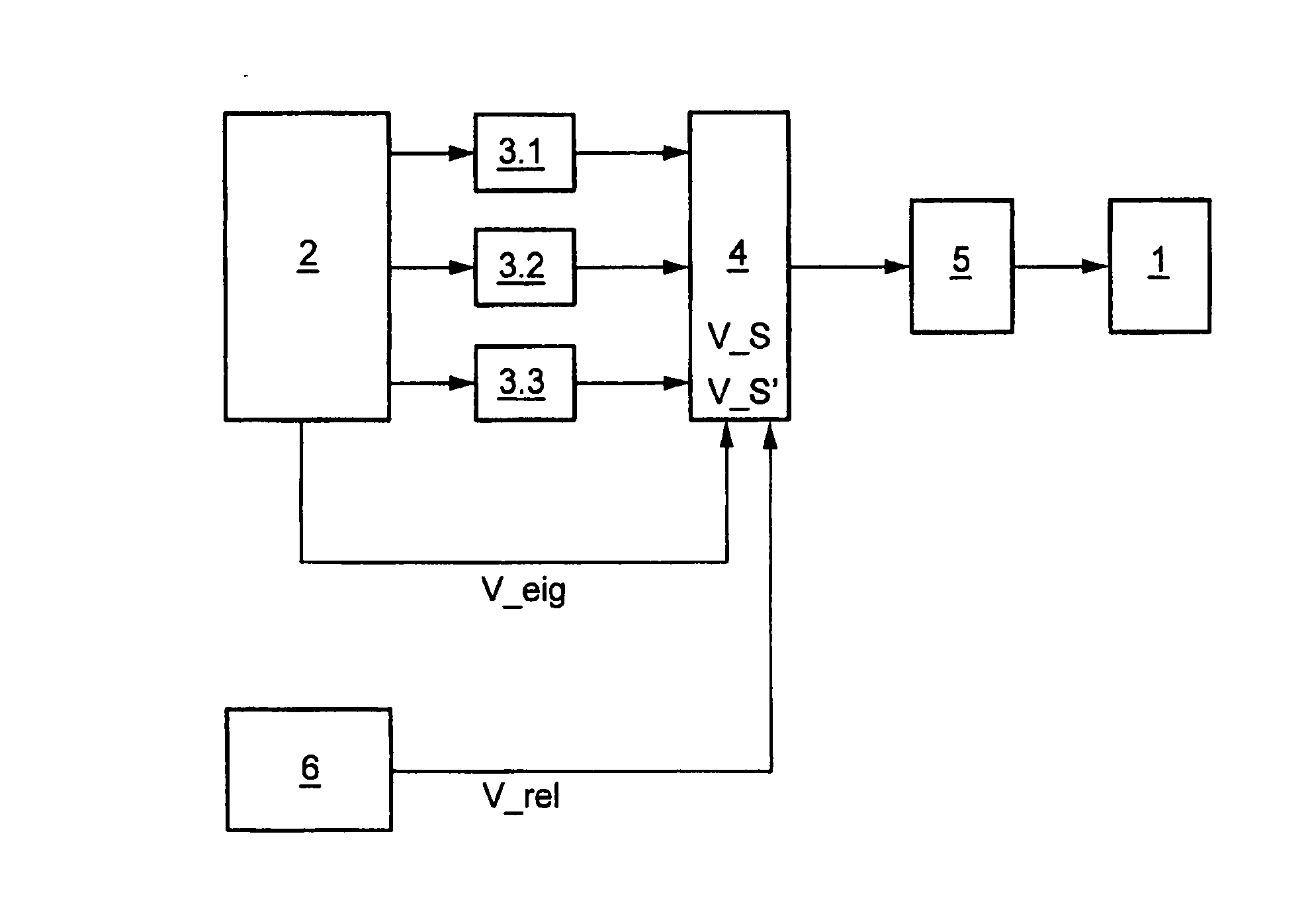 Method for a Preventive-Action Protection System In a Motor Vehicle Having an Inter-Vehicle Distance Sensor System