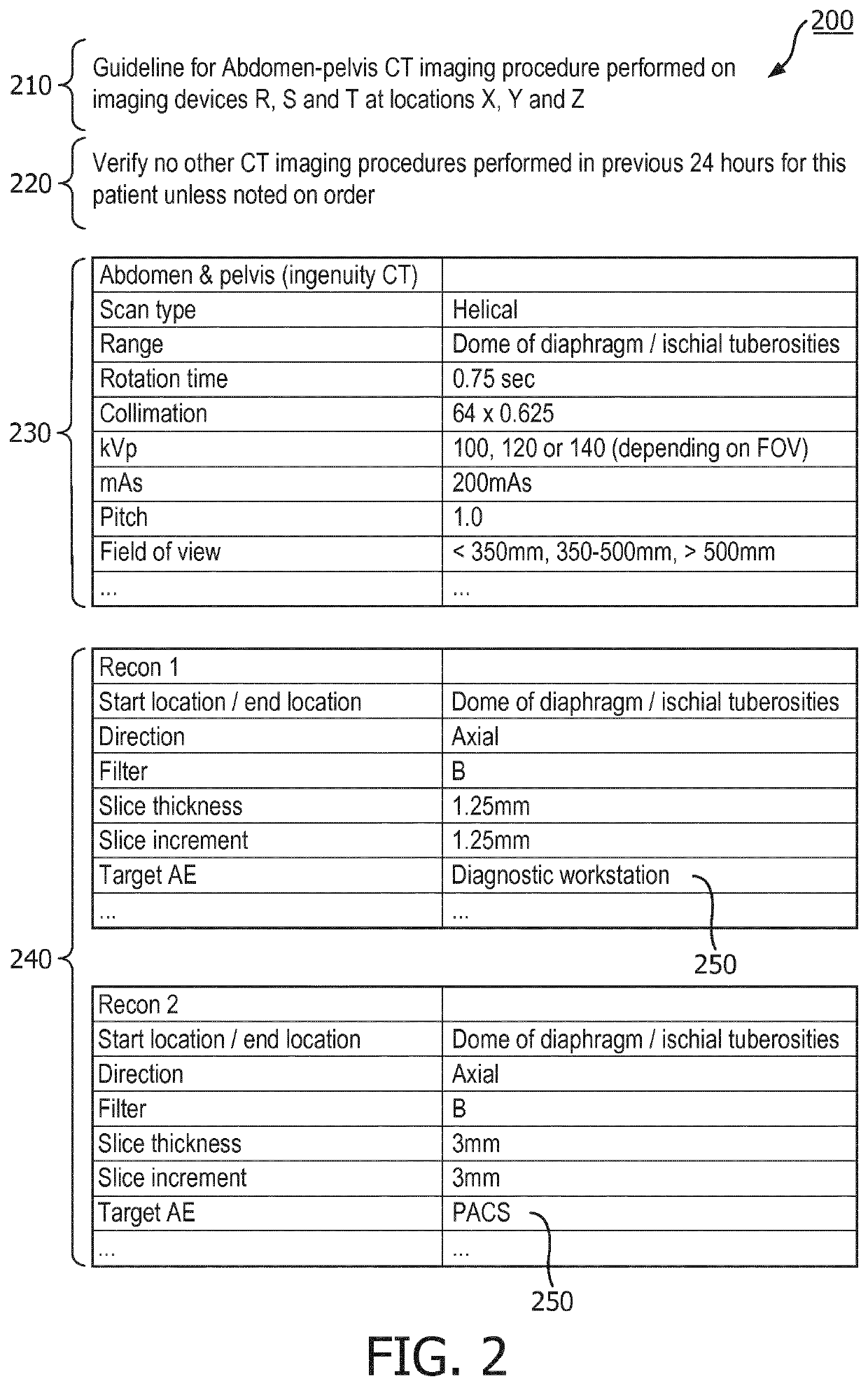 Guideline and protocol adherence in medical imaging