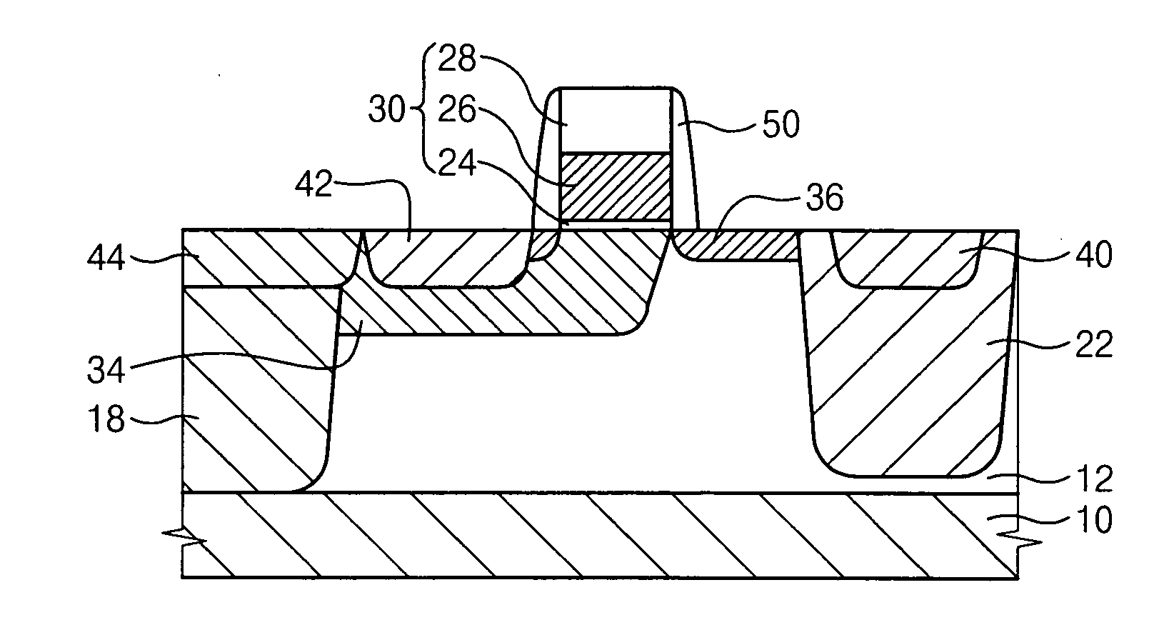 High frequency MOS transistor, method of forming the same, and method of manufacturing a semiconductor device including the same