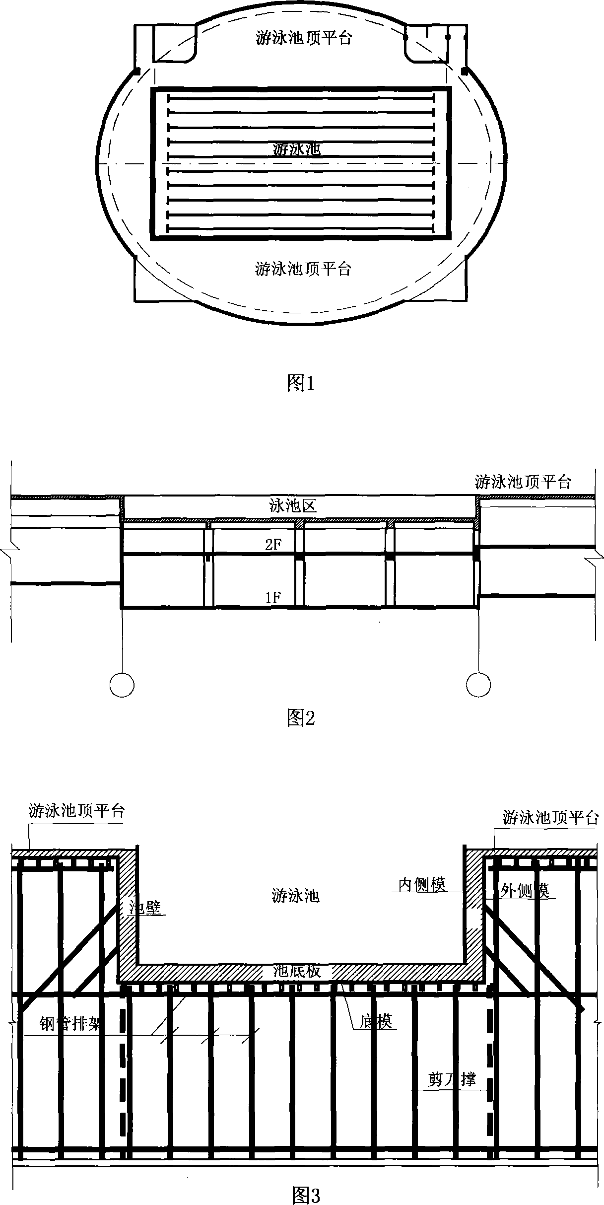 No-leakage structure of steel reinforced concrete pool and well, and leakage preventing method