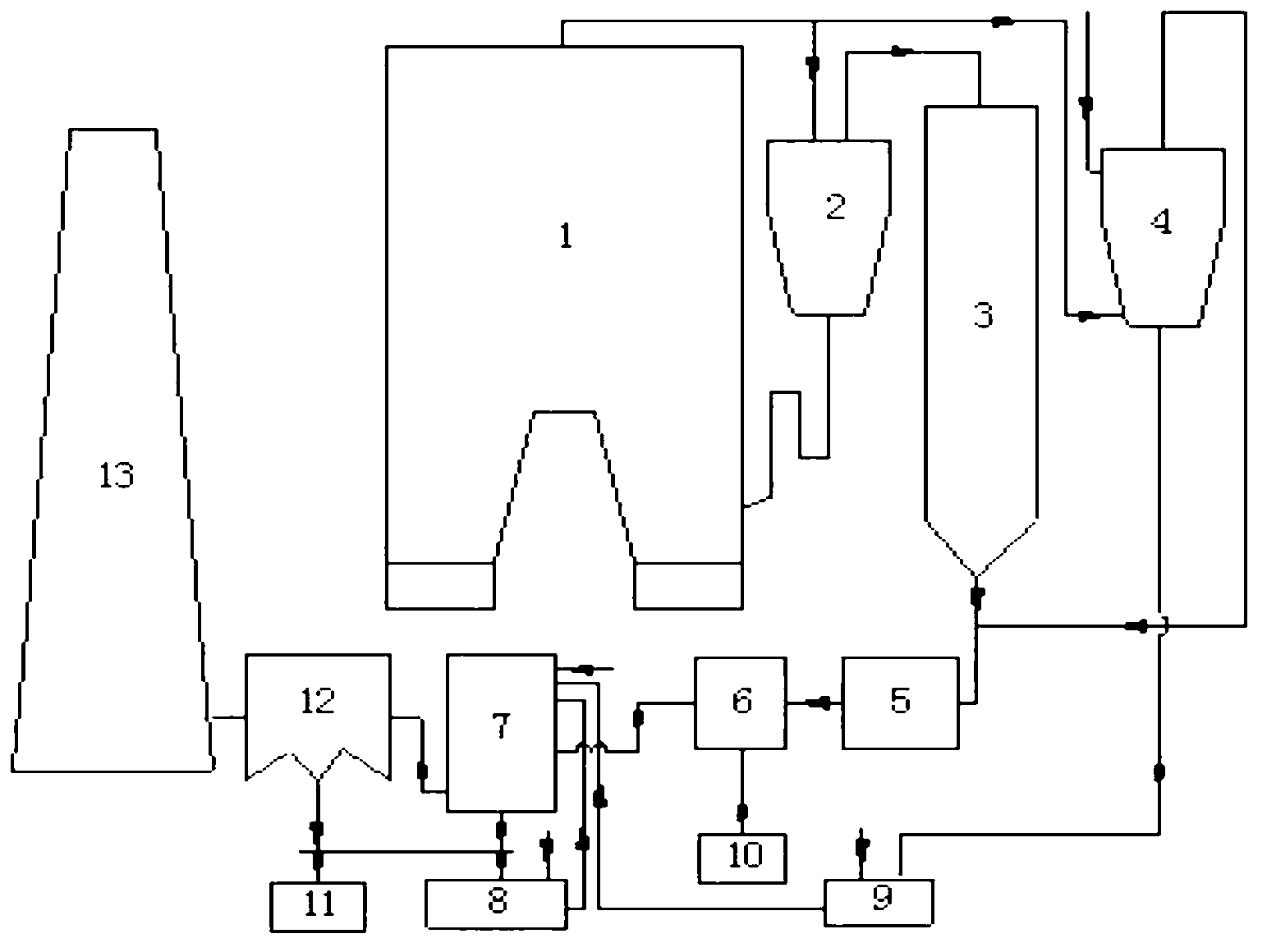 Dry-process fine continuous desulfurization device and method for CFB (Circulating Fluidized Bed) boiler