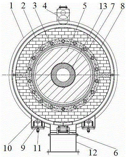 Horizontal Bell Furnace