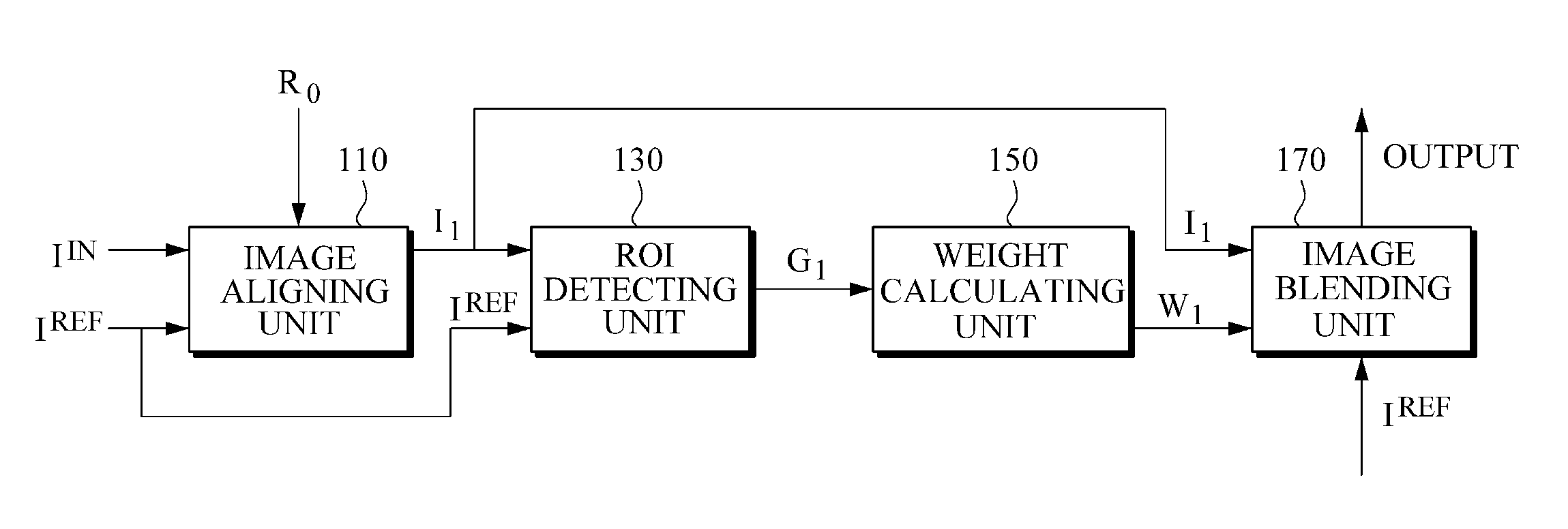 Method and apparatus for blending images
