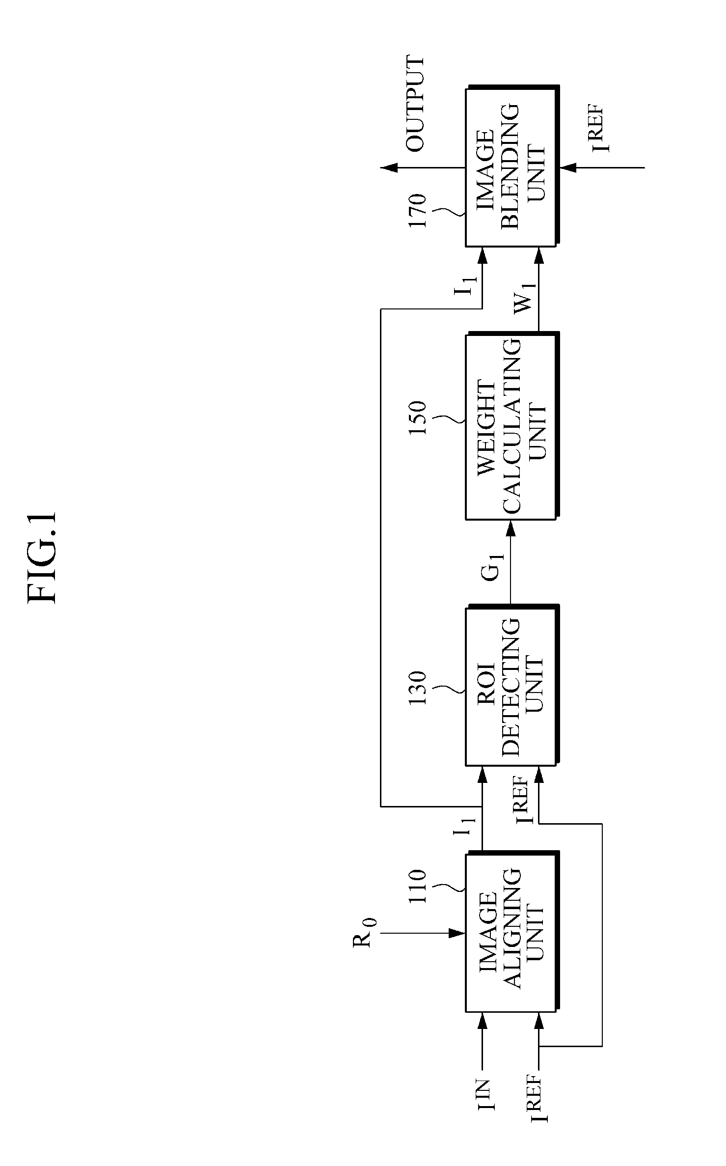 Method and apparatus for blending images