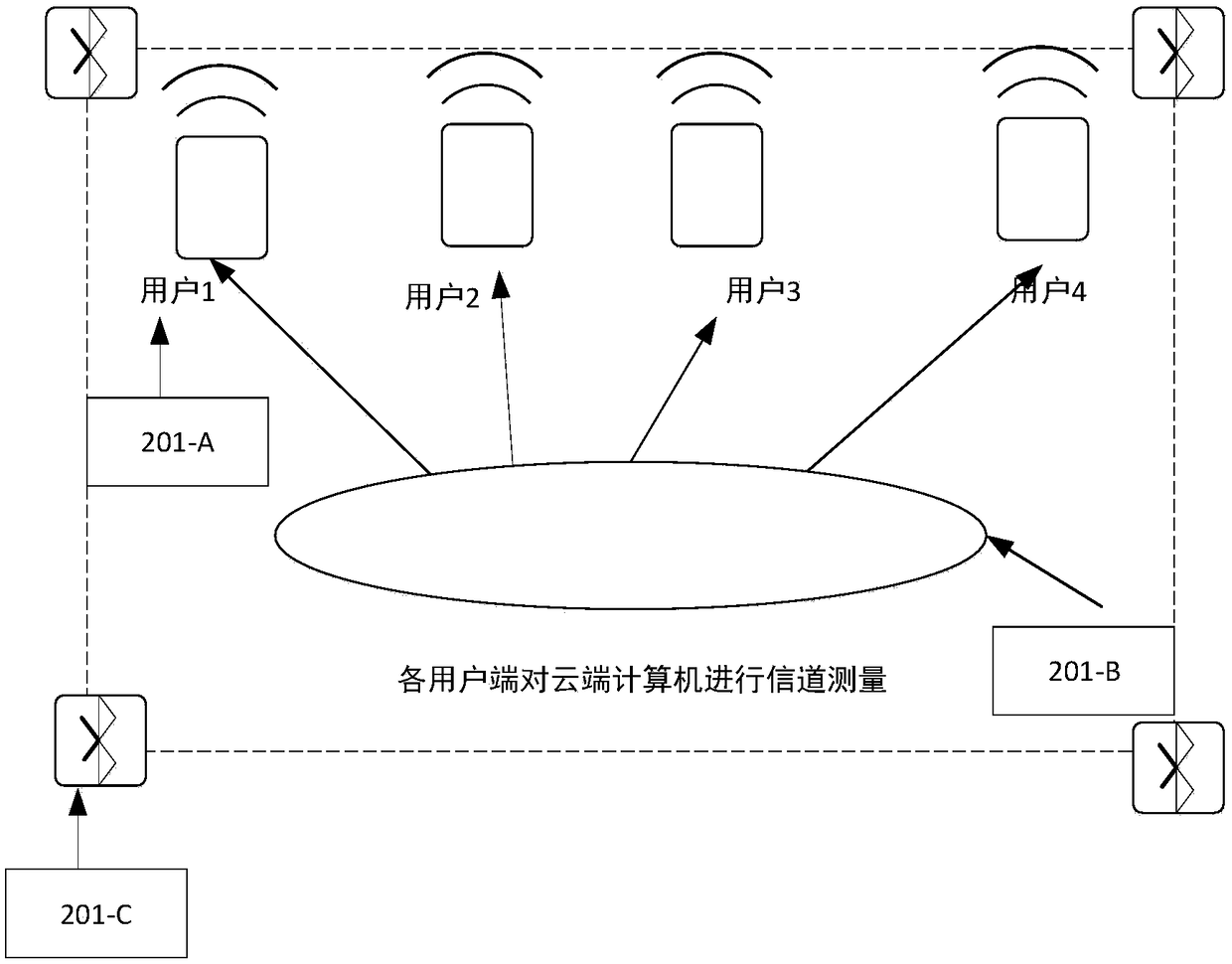 Indoor map generation and track encryption method based on mobile crowdsourcing mode