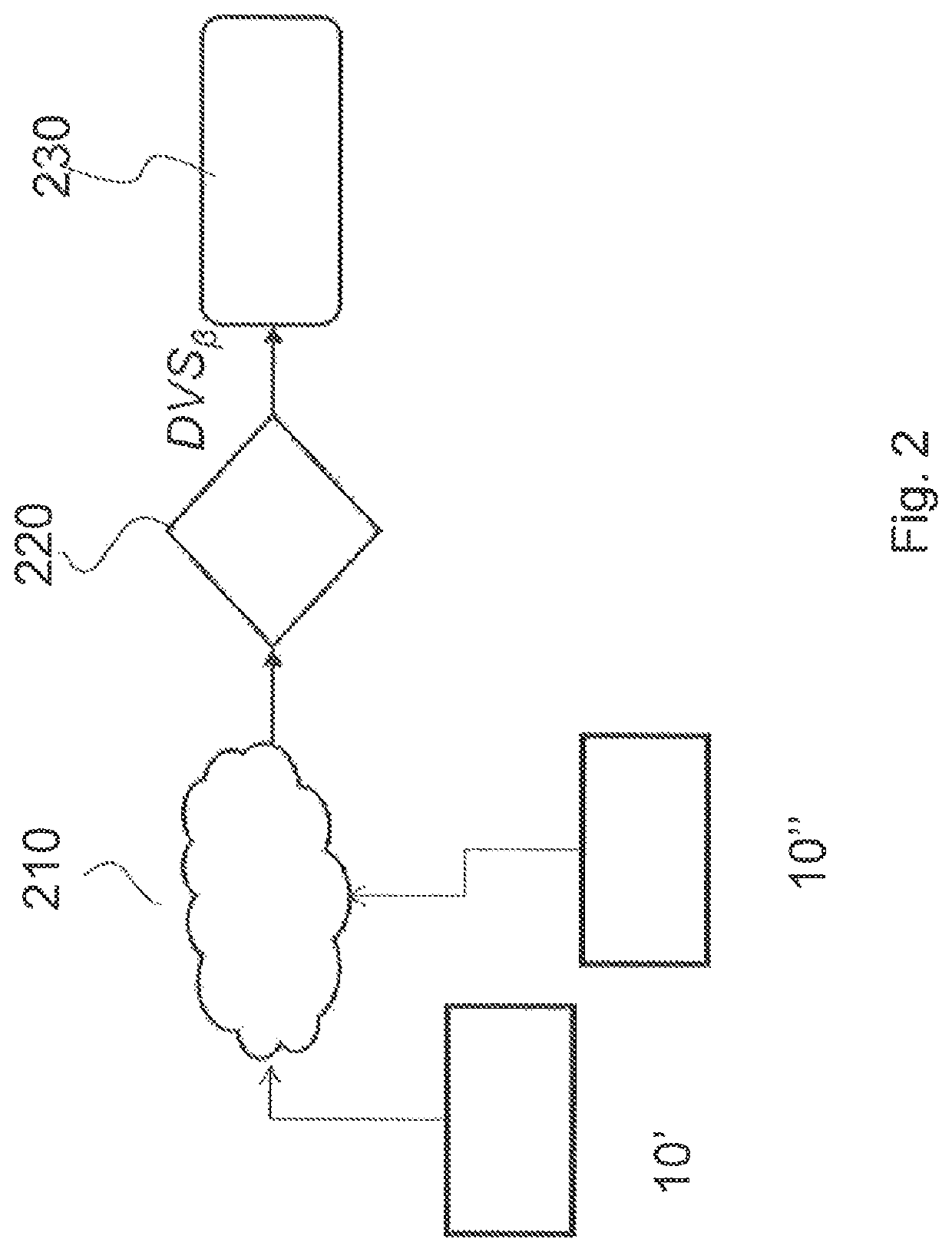 Method for estimating variables affecting the vehicle dynamics and corresponding virtual sensor