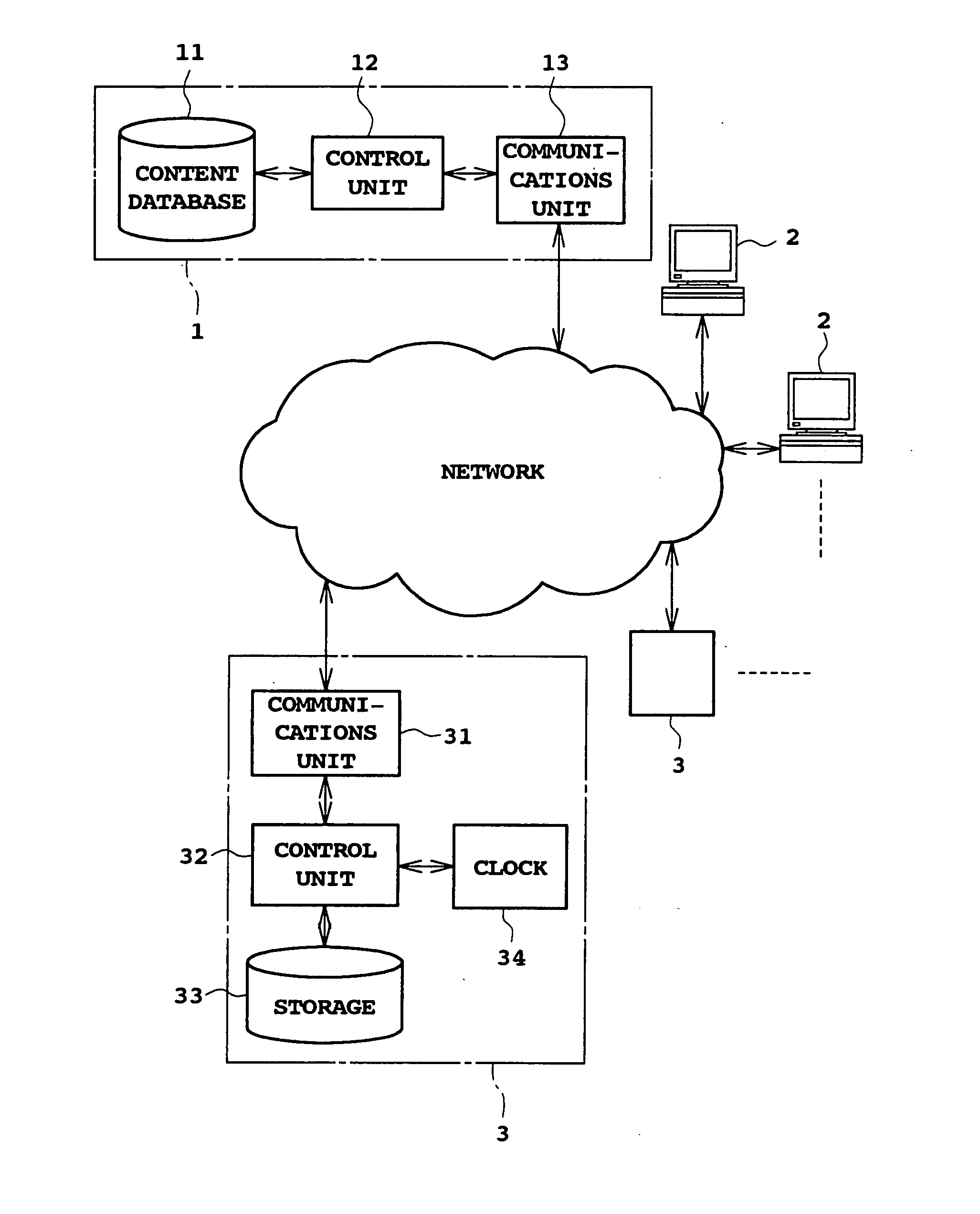 Content/information search system
