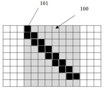 Processing method adopting lens group