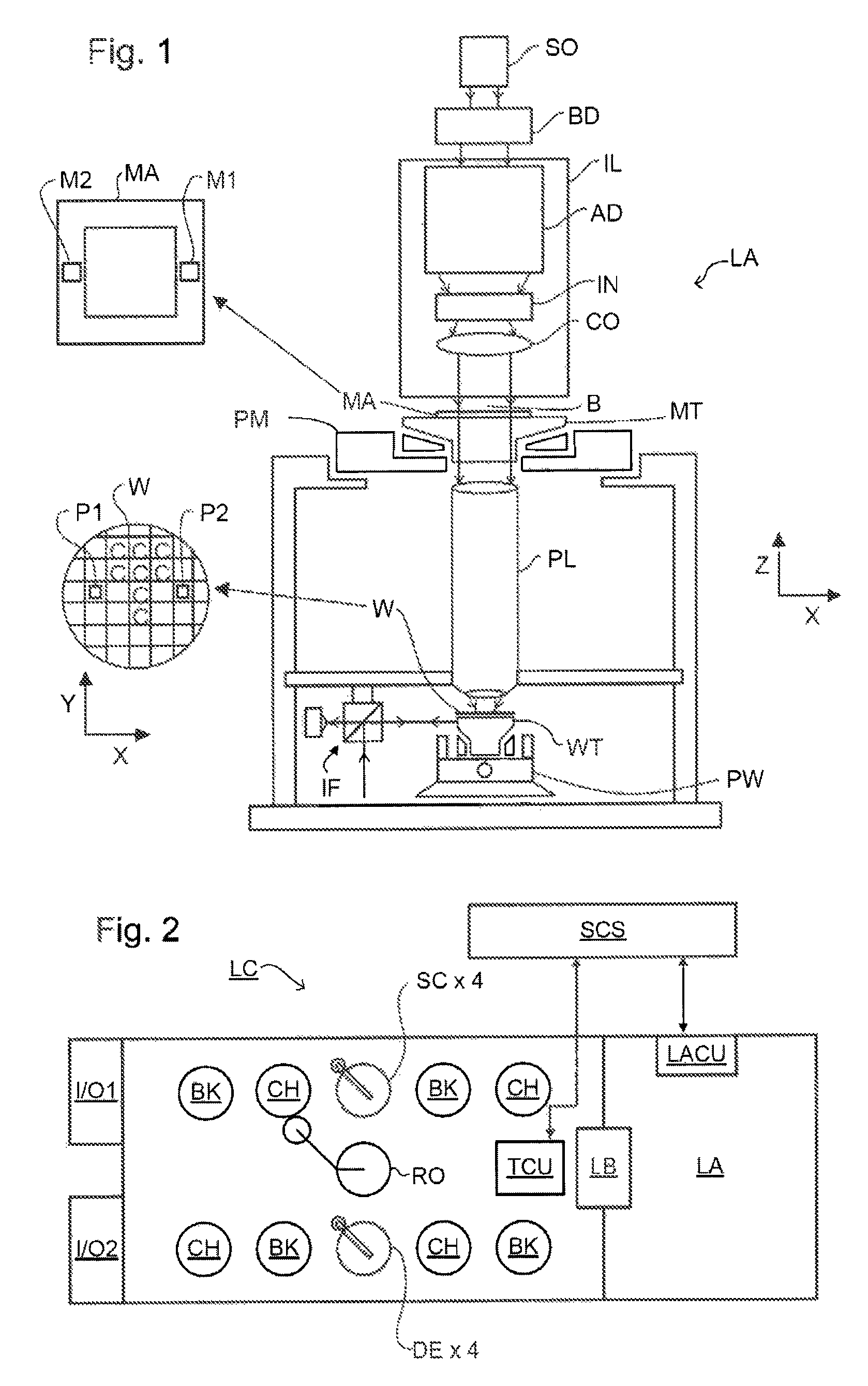Method and apparatus for determining an overlay error