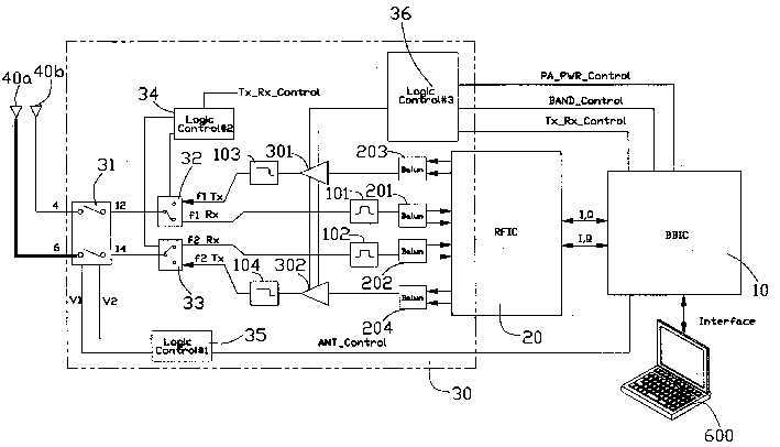 RF front-end circuit