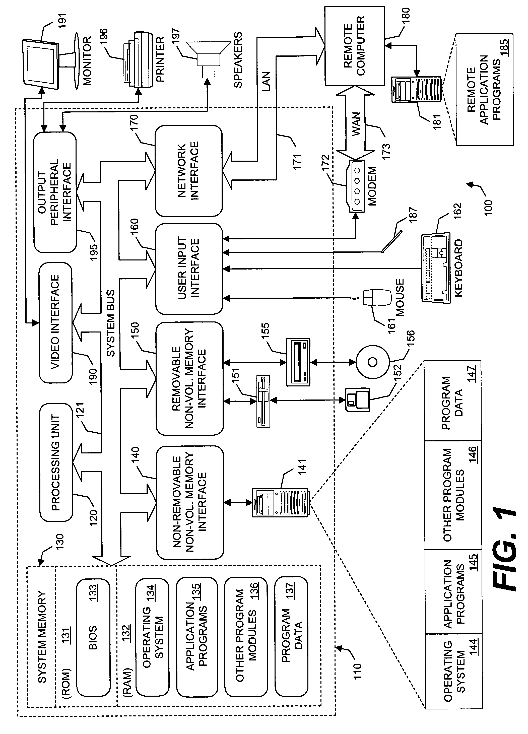 System and method for a large format collaborative display for sharing information