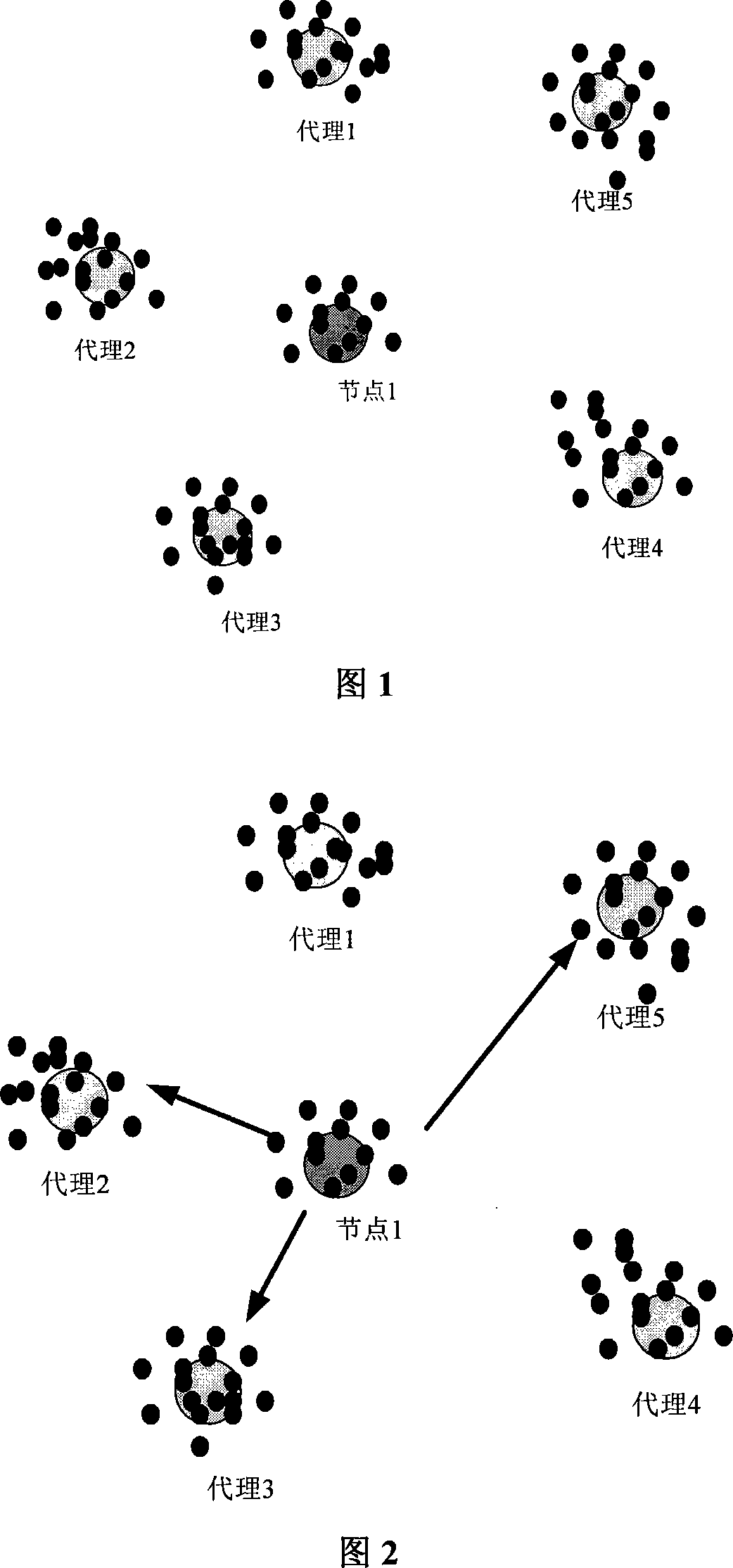 Reliable proxy executing method for service combination in self-organizing network