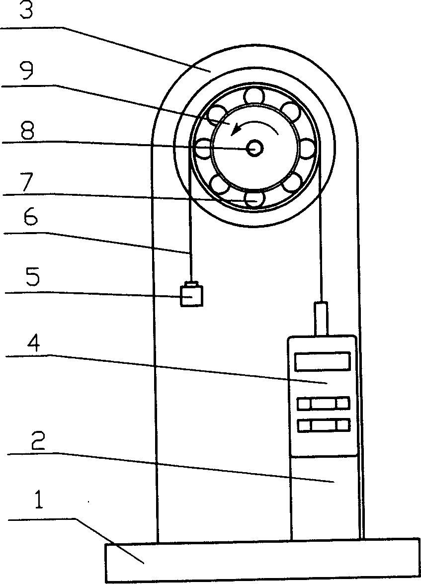 Measuring for friction torque of bearing under micro-loading at different rotation rate and measuring apparatus therefor
