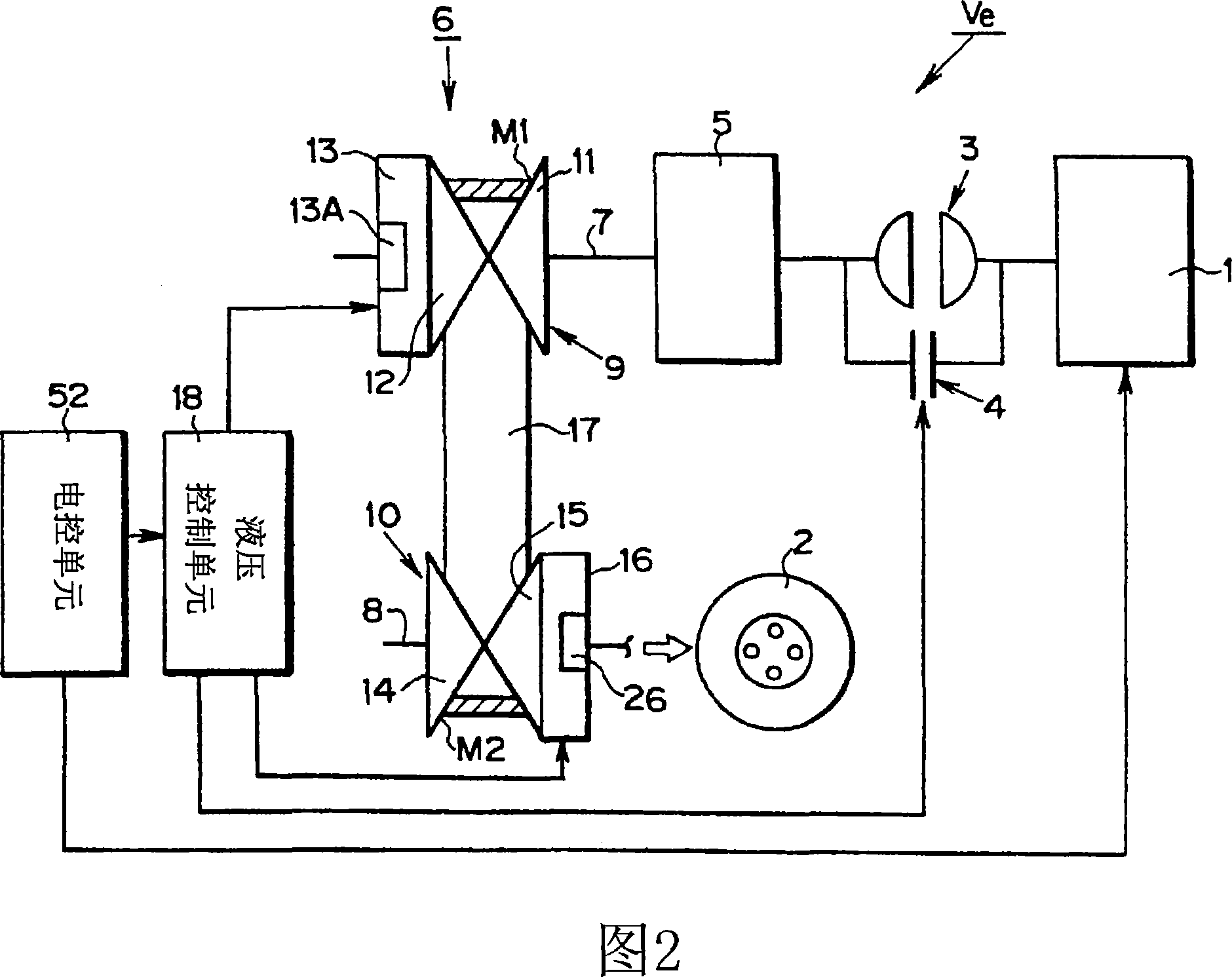 Hydraulic control unit